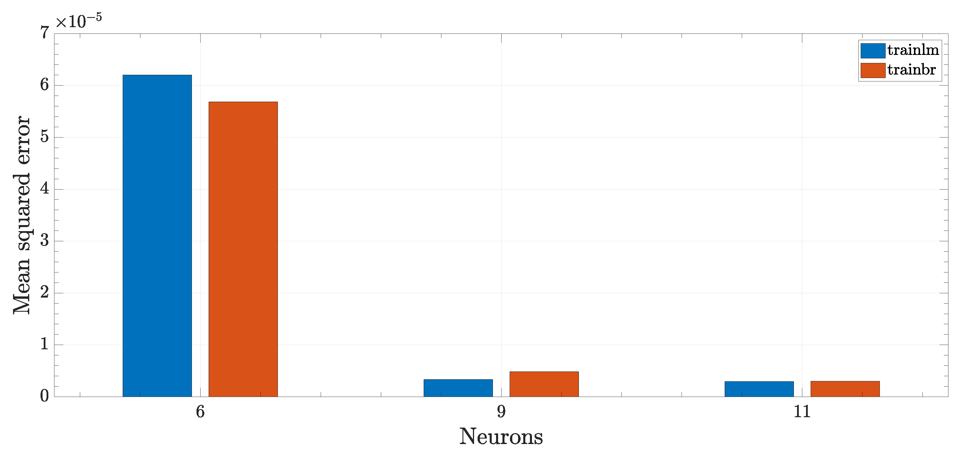 Actuators 09 00050 g011