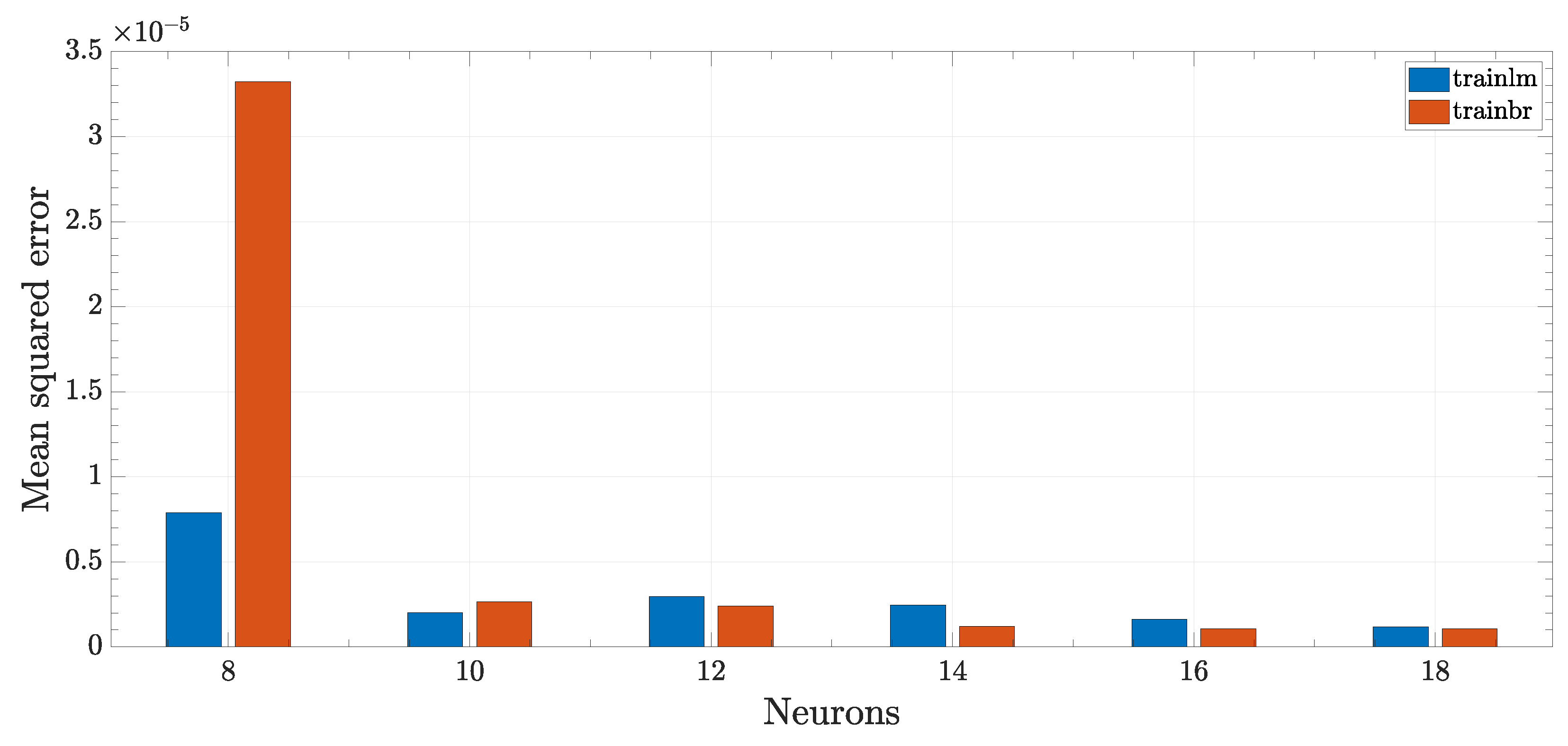 Actuators 09 00050 g012