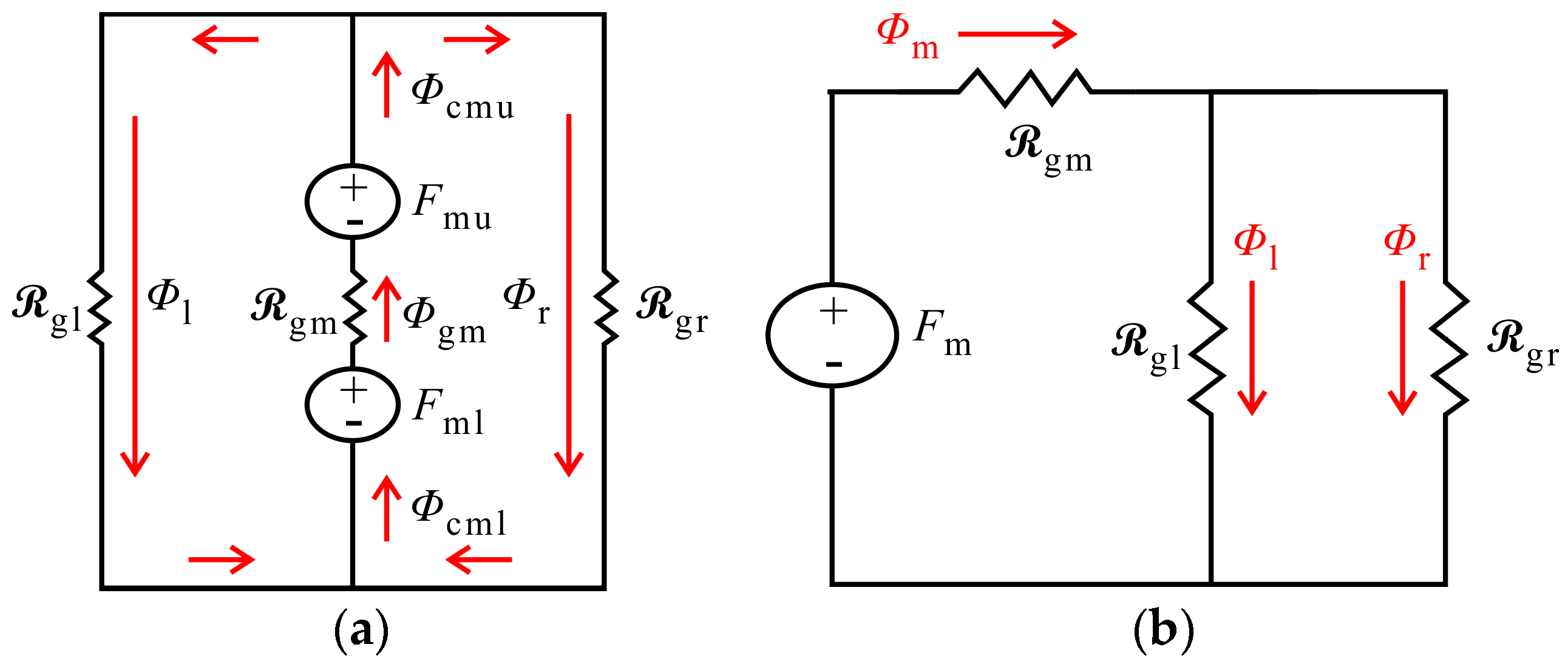 Actuators 09 00052 g004