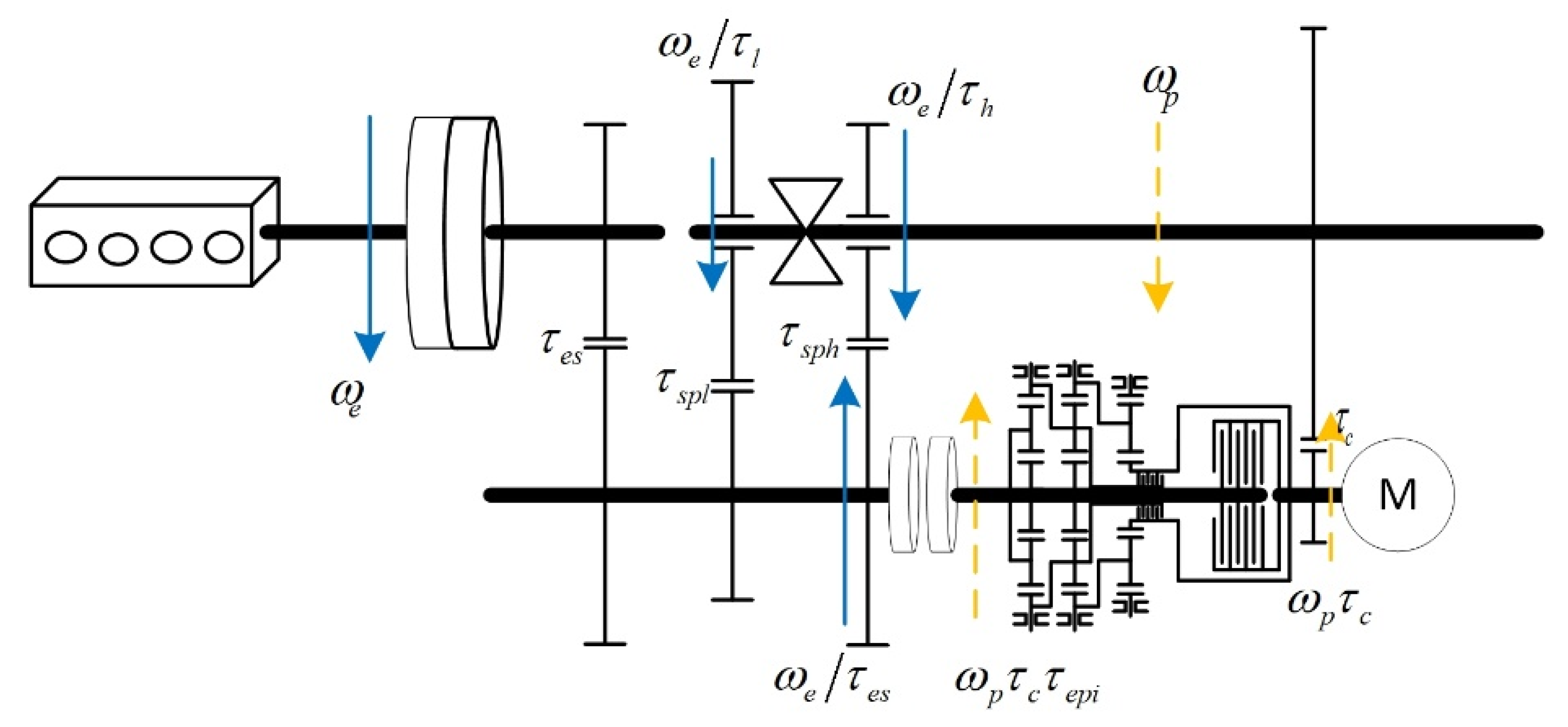 Actuators 09 00054 g002
