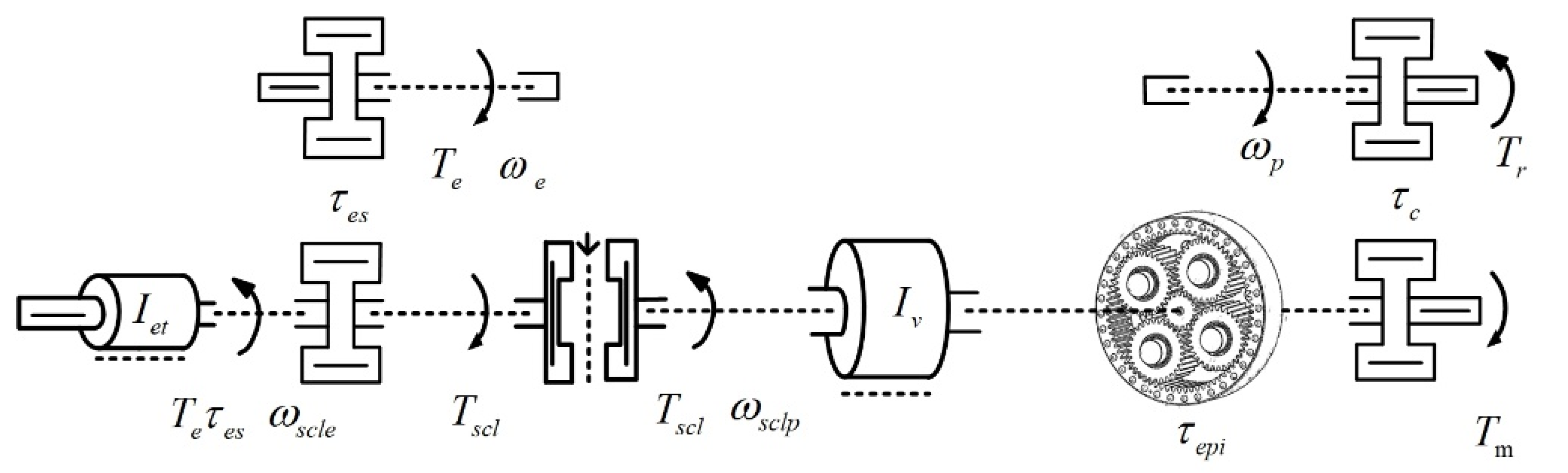 Actuators 09 00054 g004