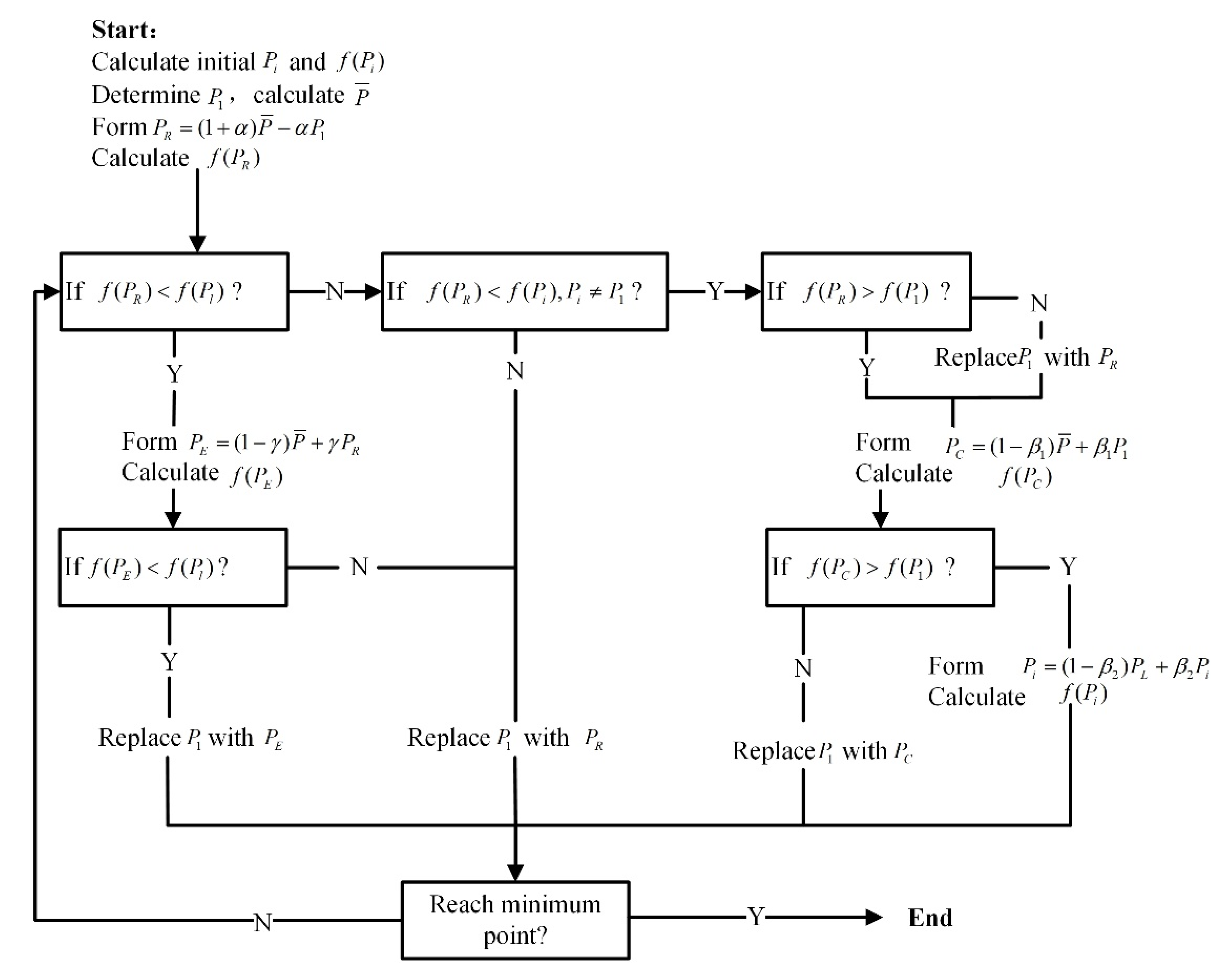 Actuators 09 00054 g008