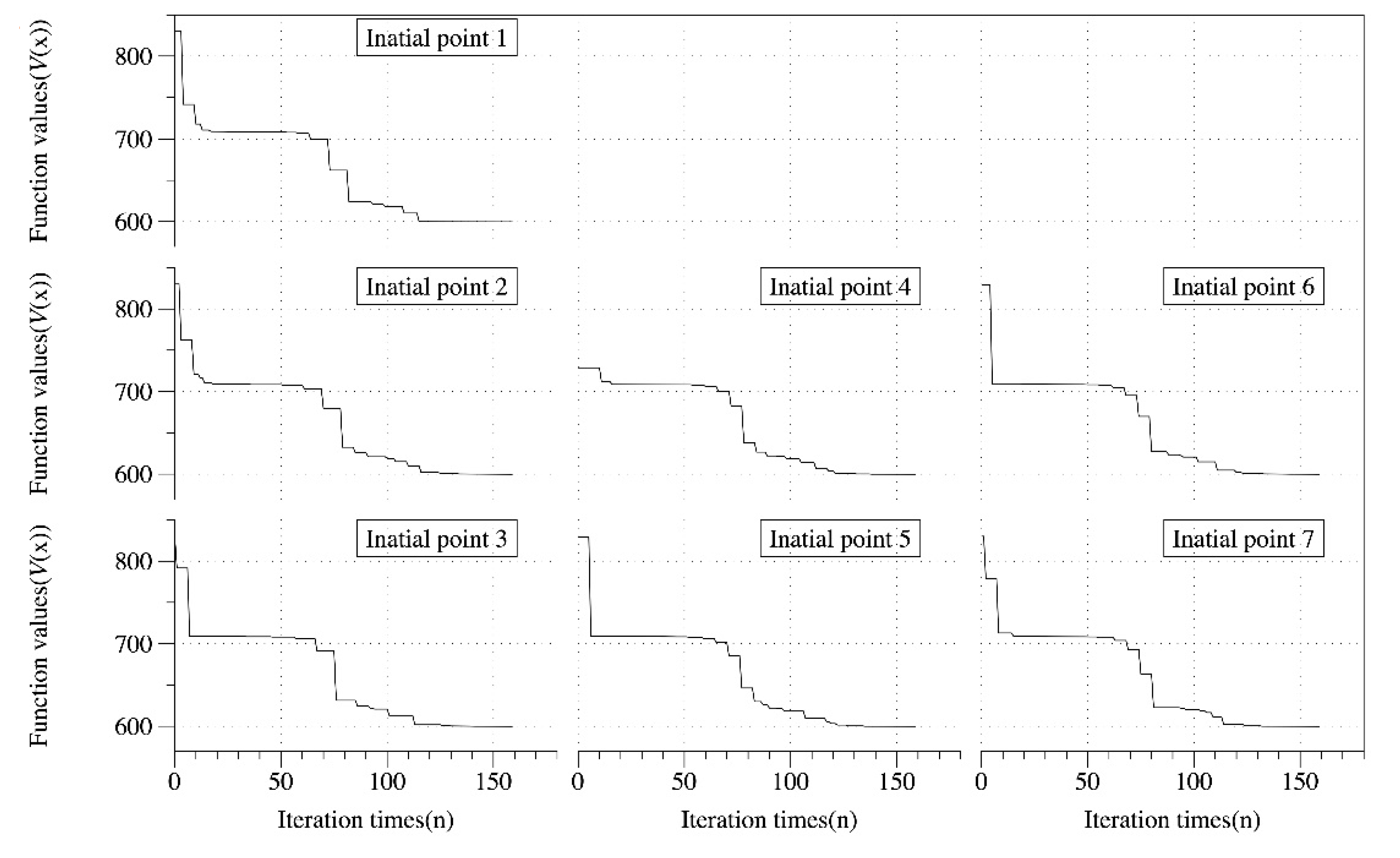 Actuators 09 00054 g011