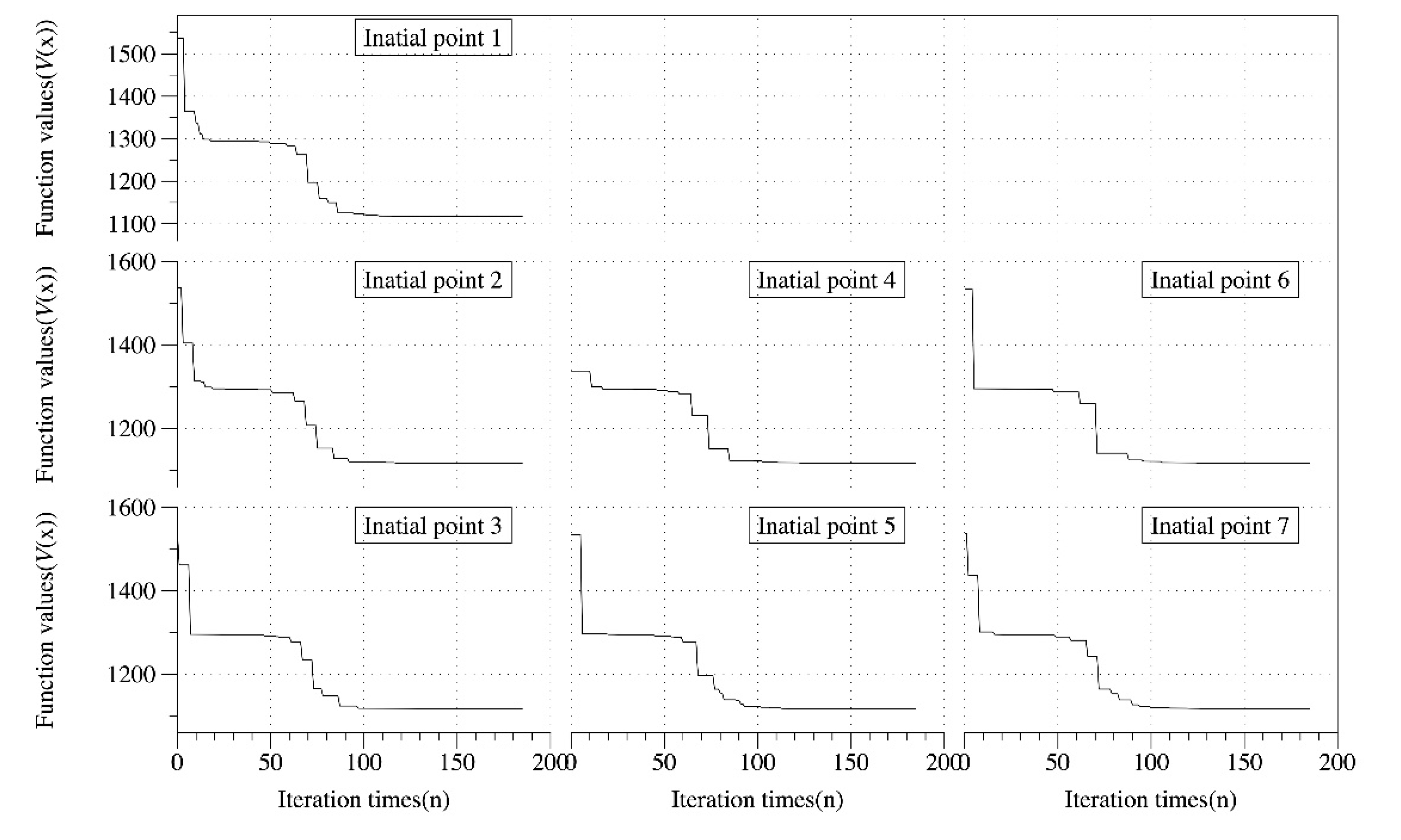 Actuators 09 00054 g012