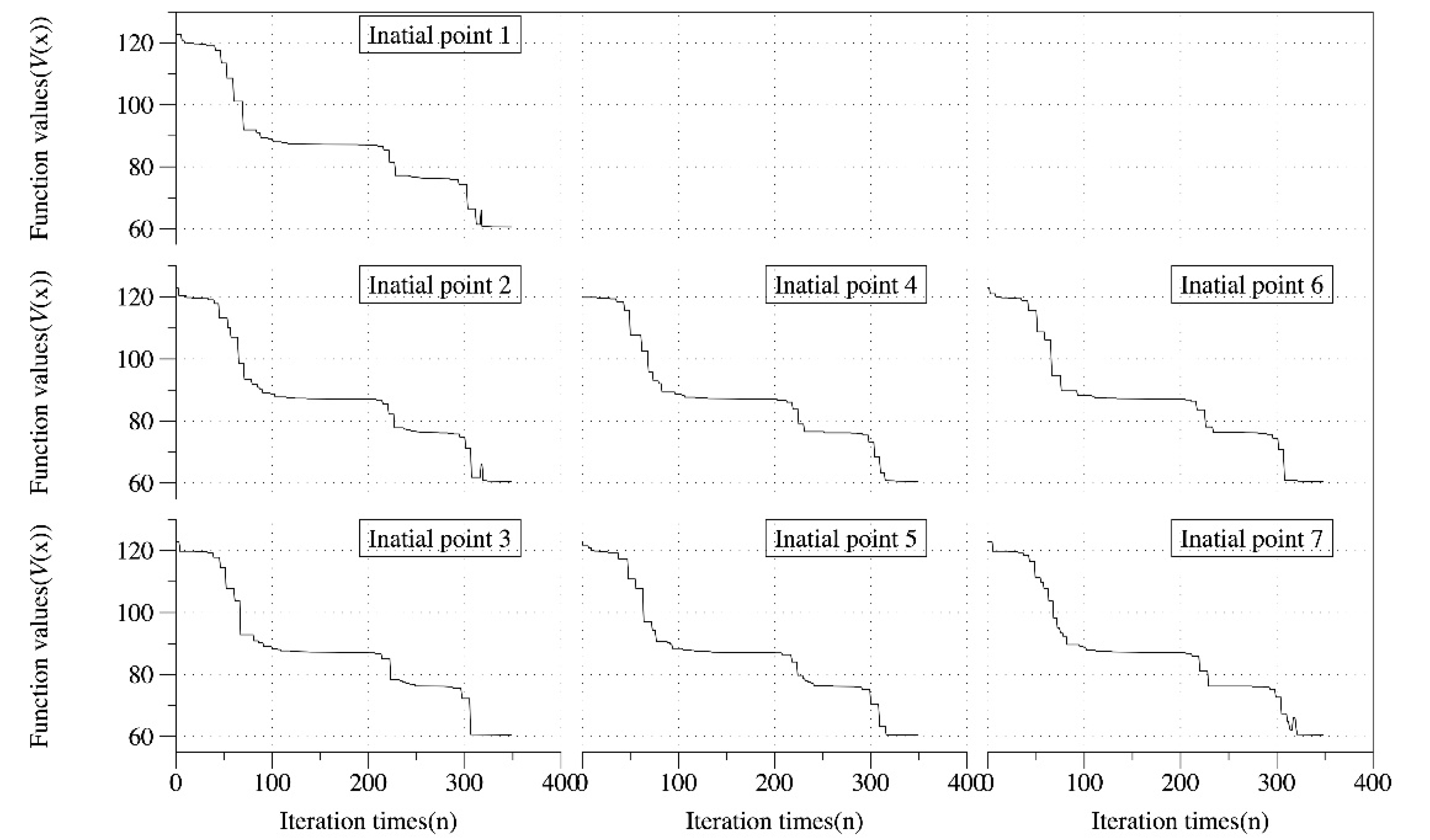 Actuators 09 00054 g013