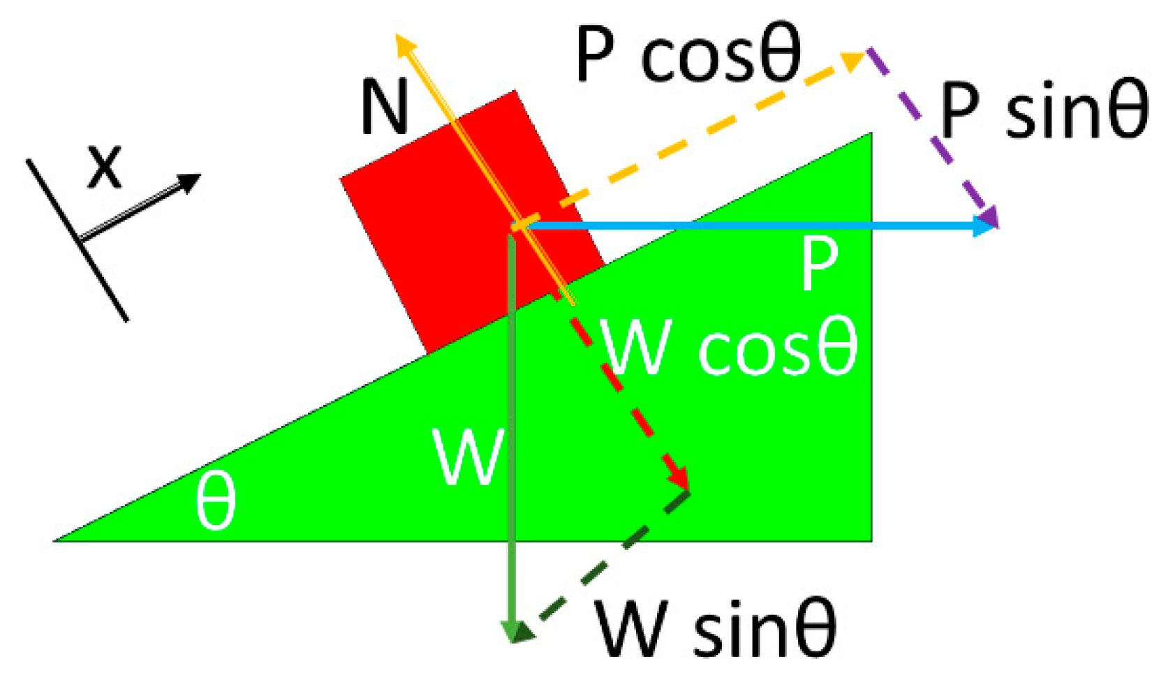 Actuators 09 00056 g002 Actuators 09 00056 g002