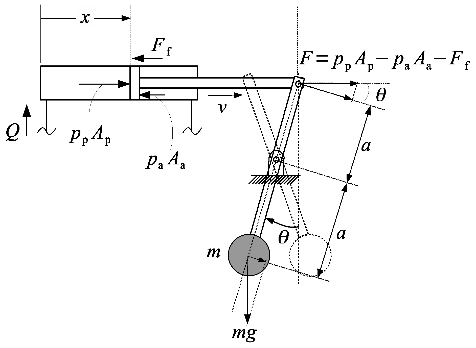 Actuators 09 00058 g004 Actuators 09 00058 g004