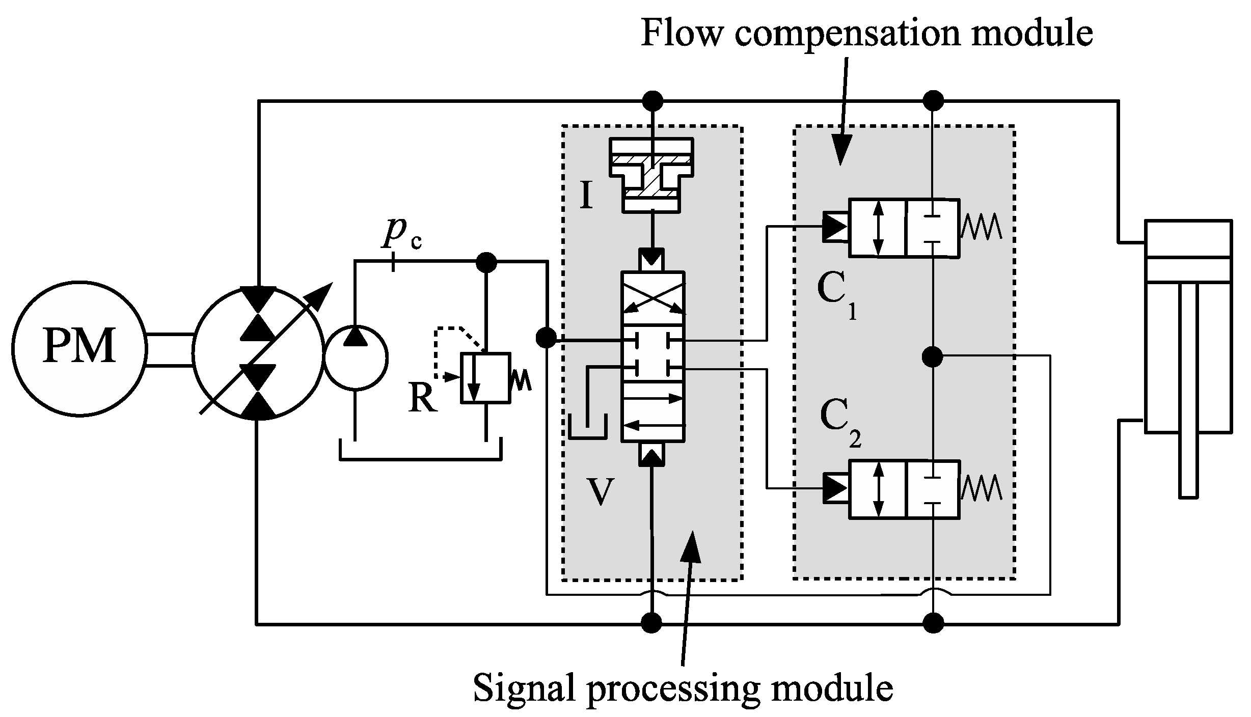 Actuators 09 00058 g031 Actuators 09 00058 g031