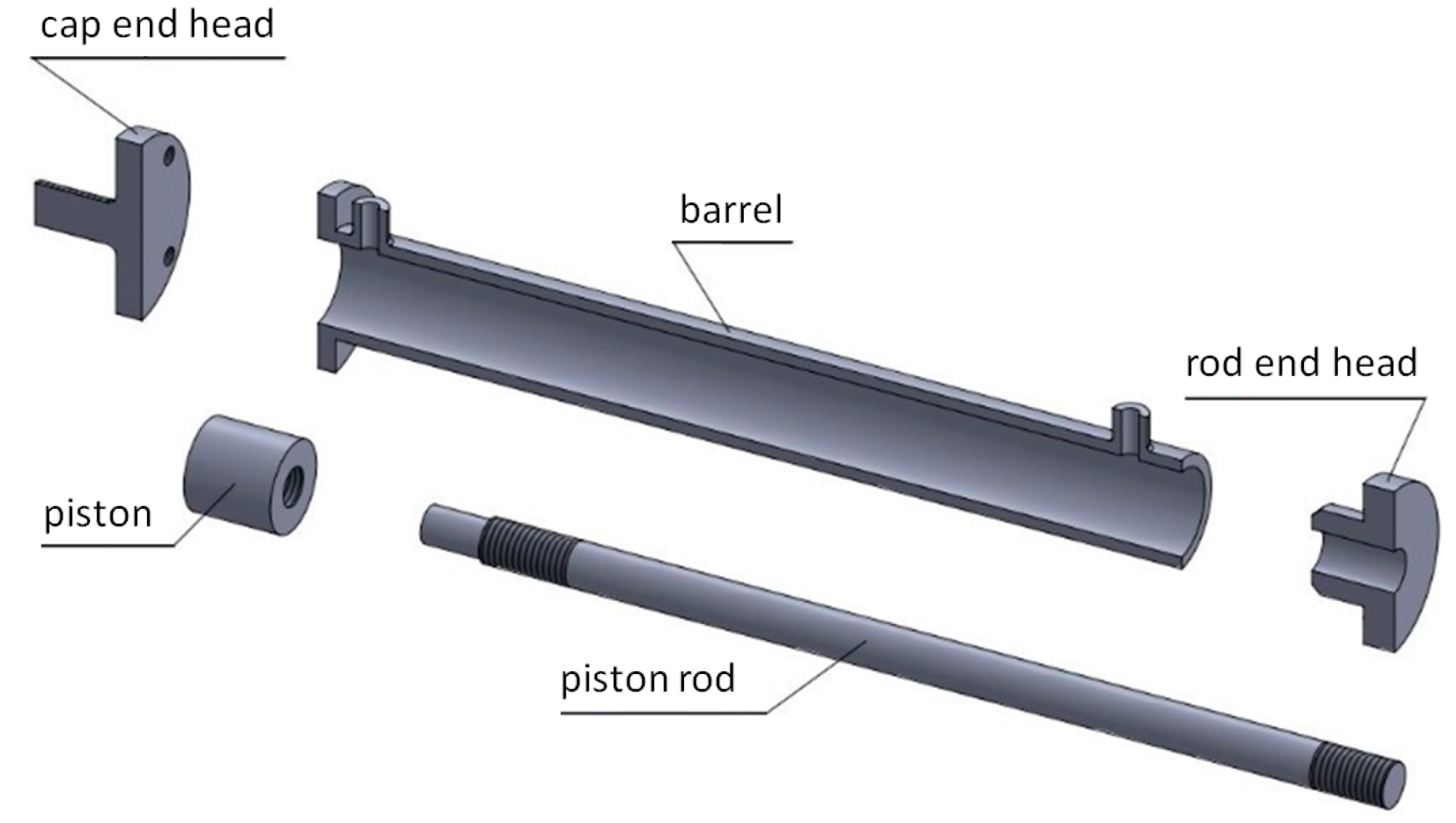 Actuators 09 00060 g002