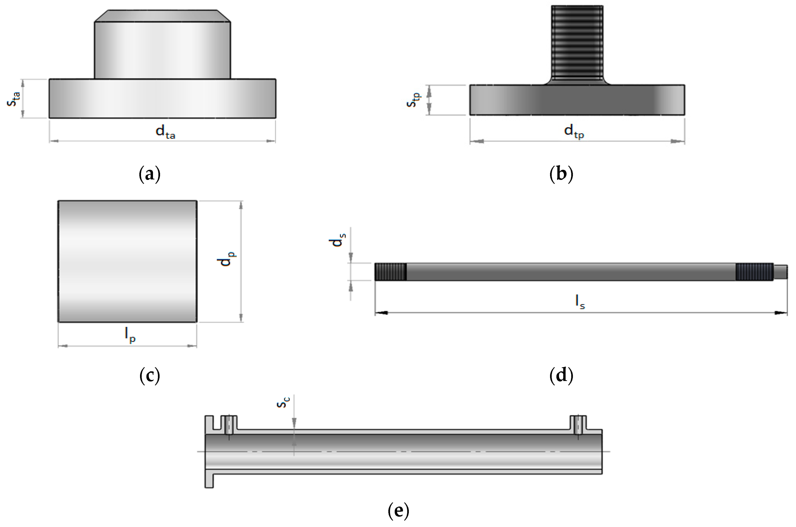 Actuators 09 00060 g003