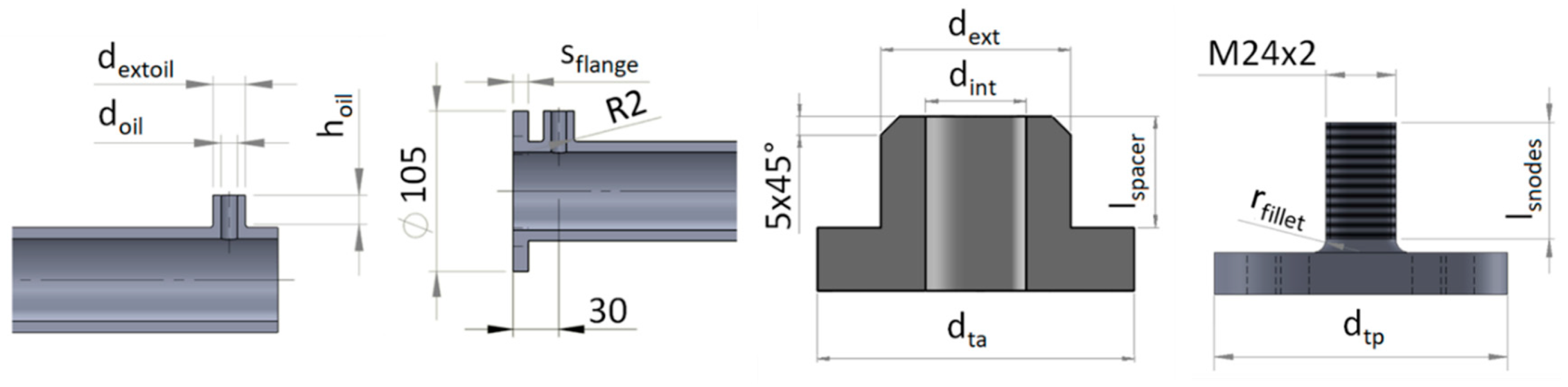 Actuators 09 00060 g004