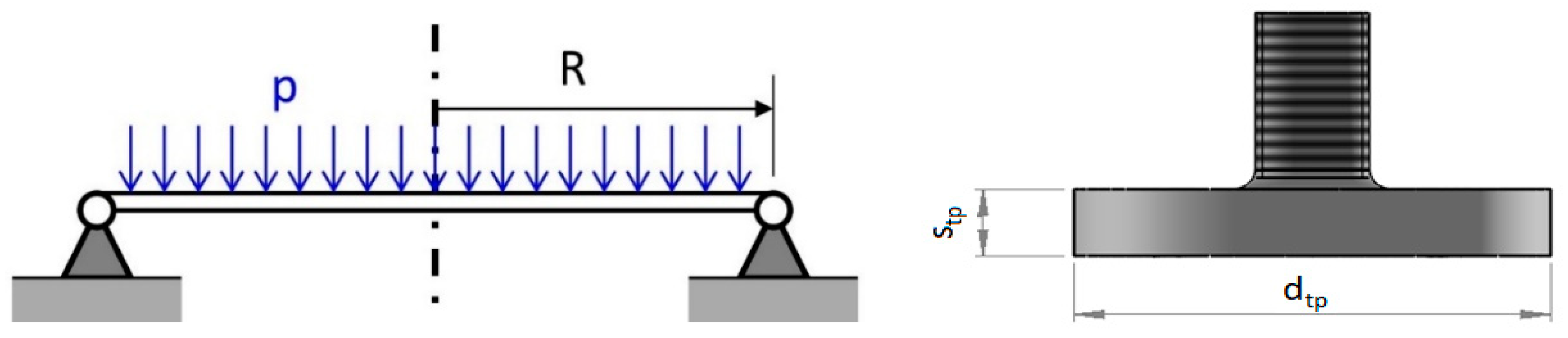 Actuators 09 00060 g005