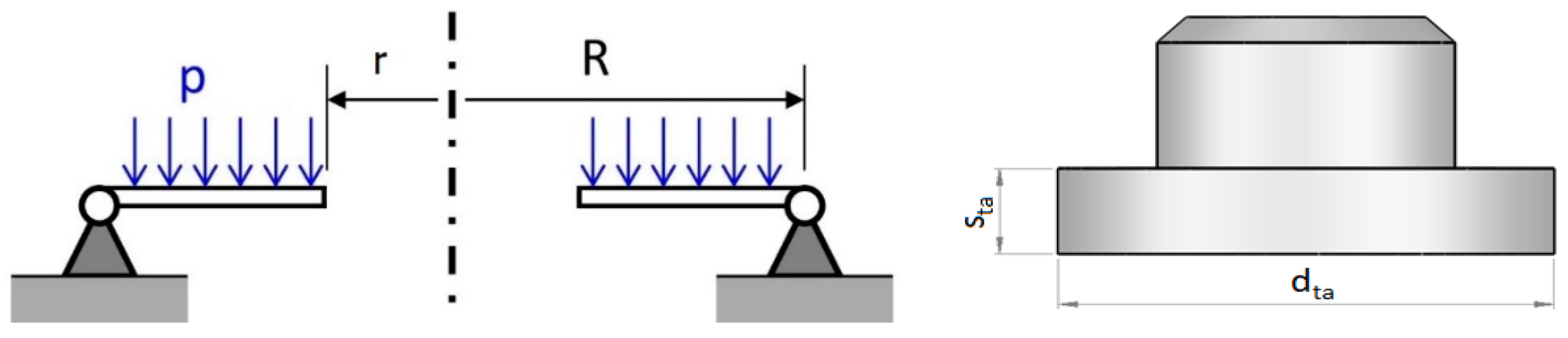 Actuators 09 00060 g006