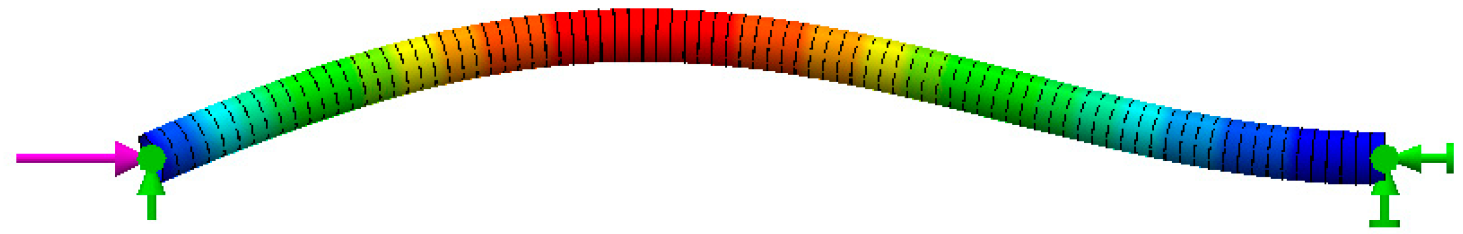 Actuators 09 00060 g009