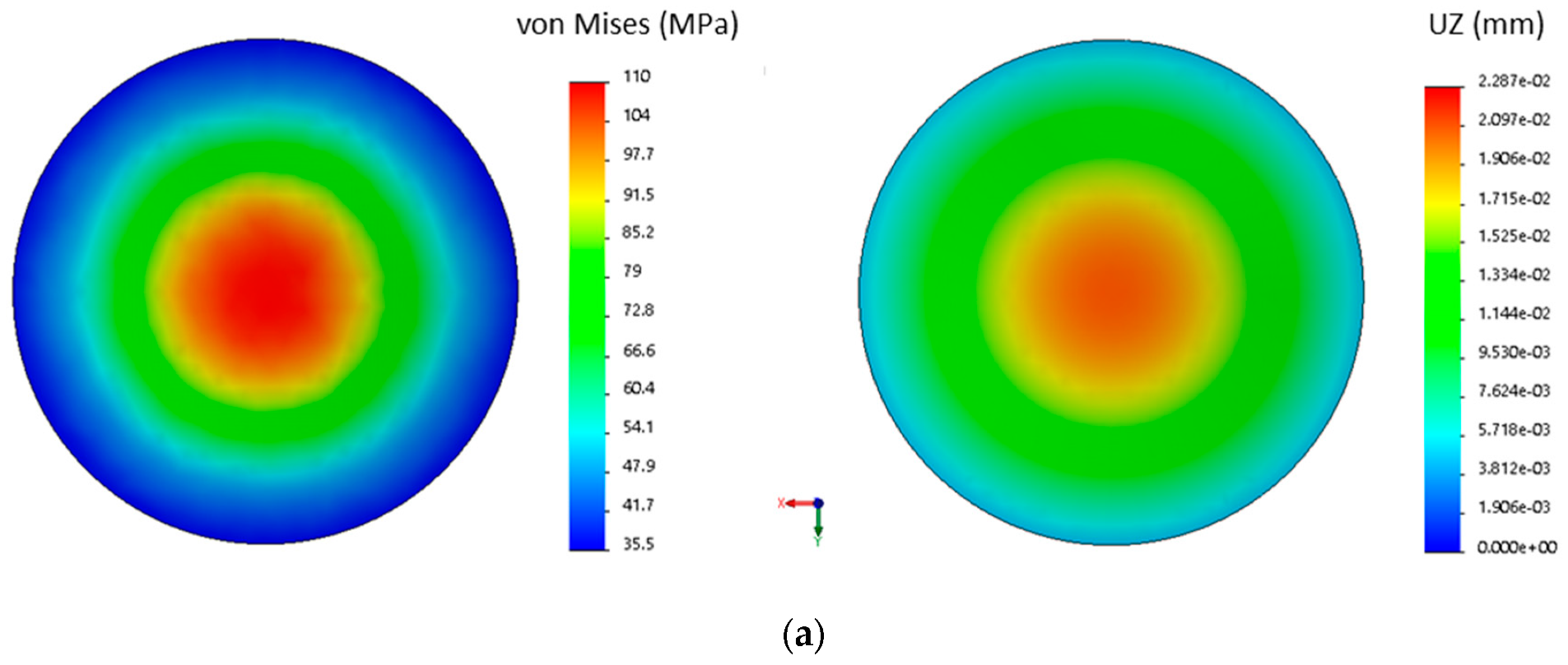 Actuators 09 00060 g010a