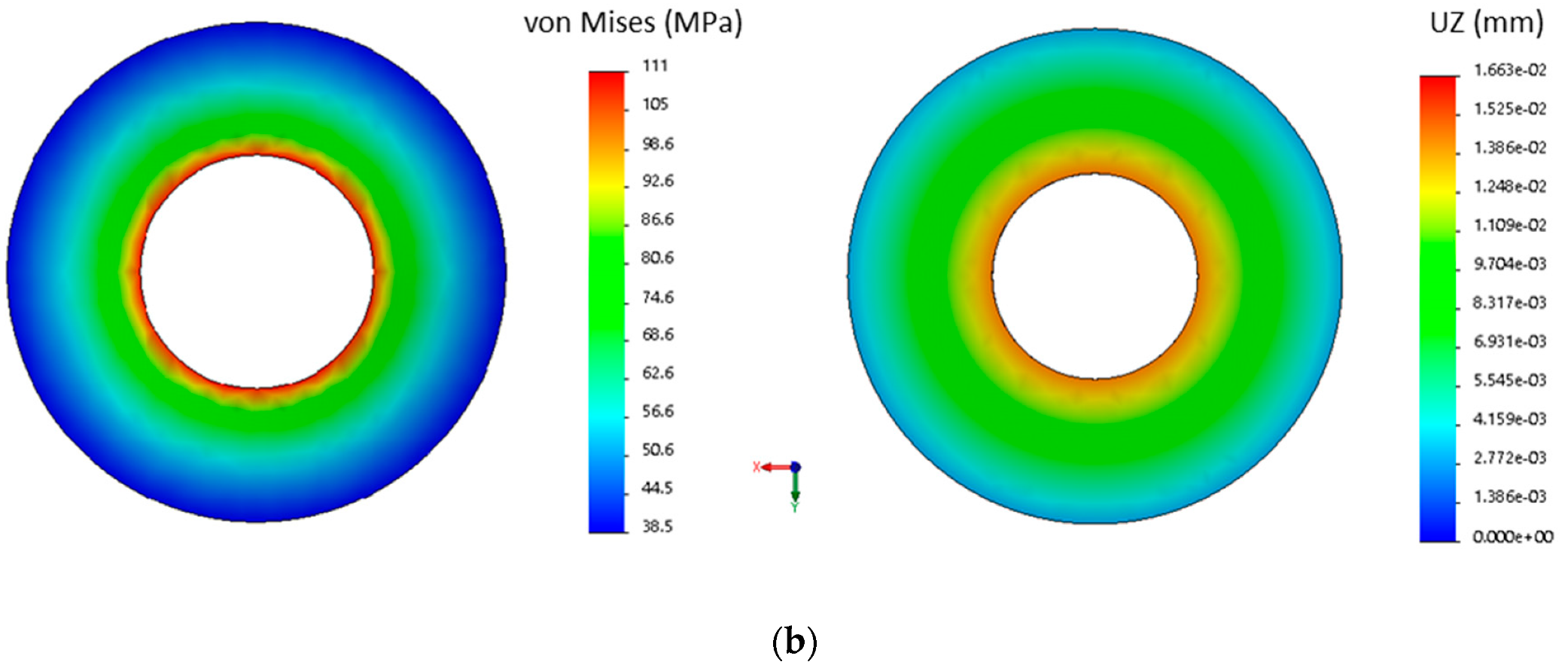 Actuators 09 00060 g010b