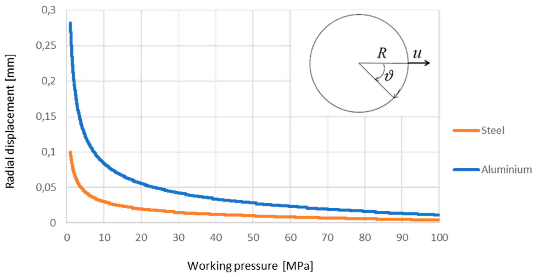 Actuators 09 00060 g014