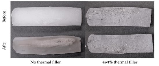 Actuators 09 00062 g0a2