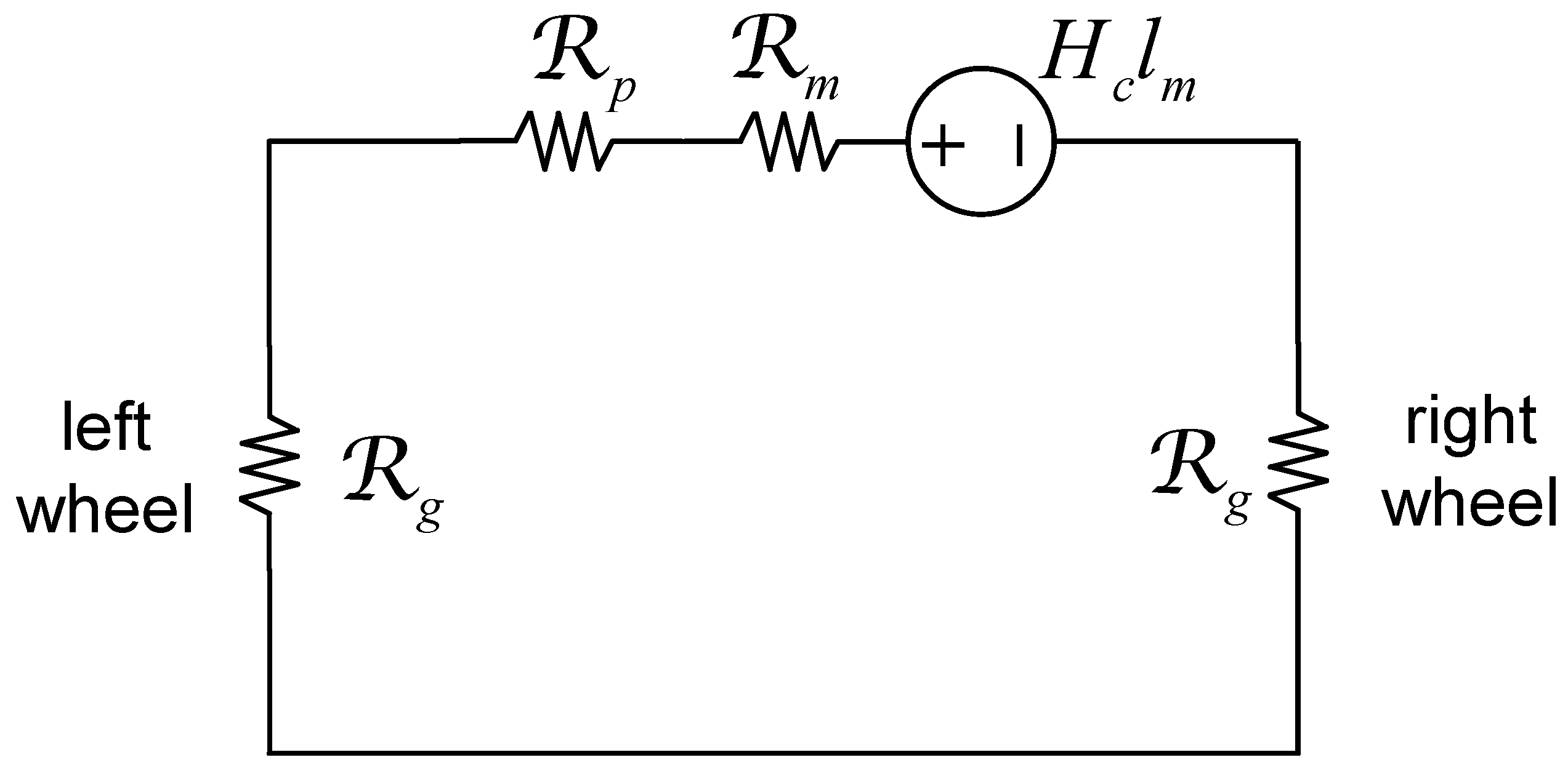 Actuators 09 00067 g004