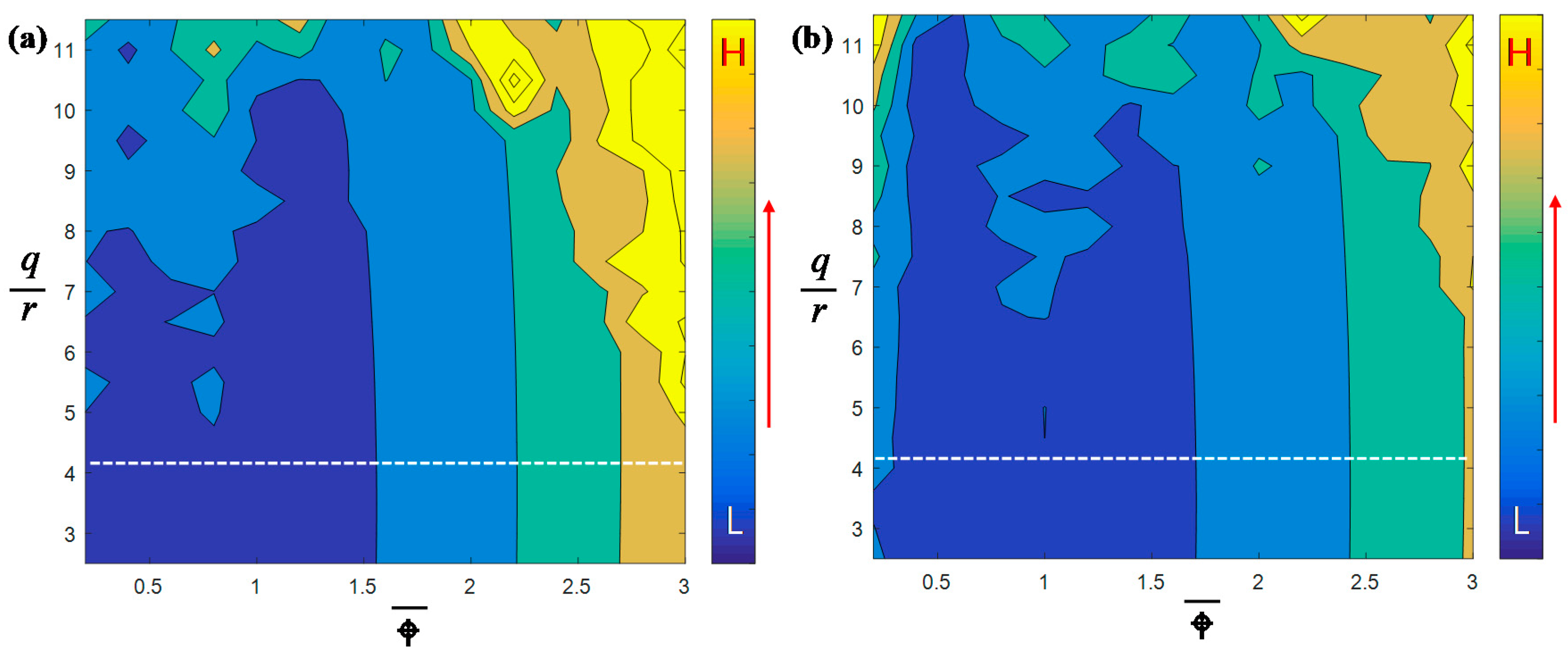 Actuators 09 00069 g006