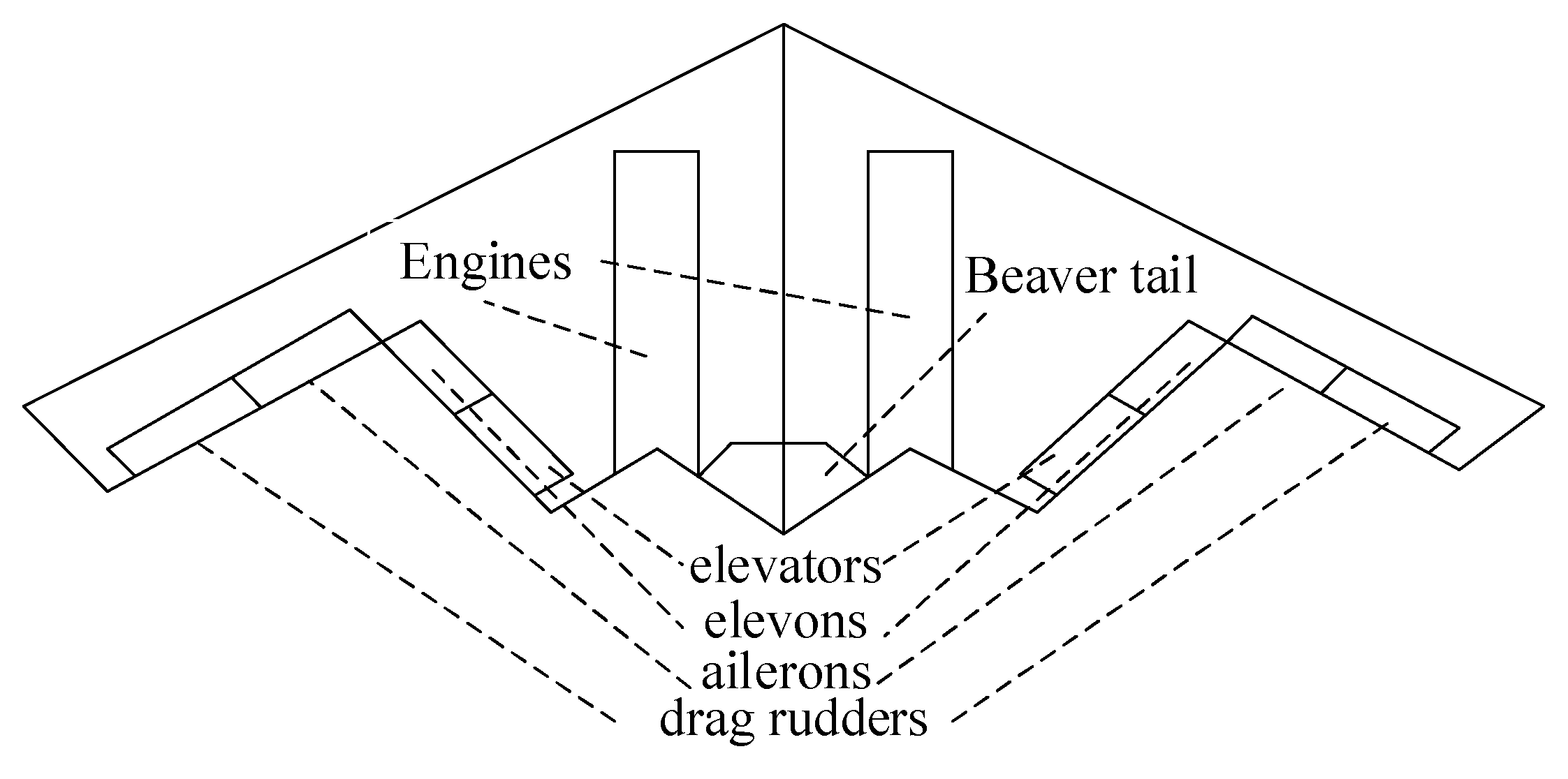 Actuators 09 00070 g001 Actuators 09 00070 g001