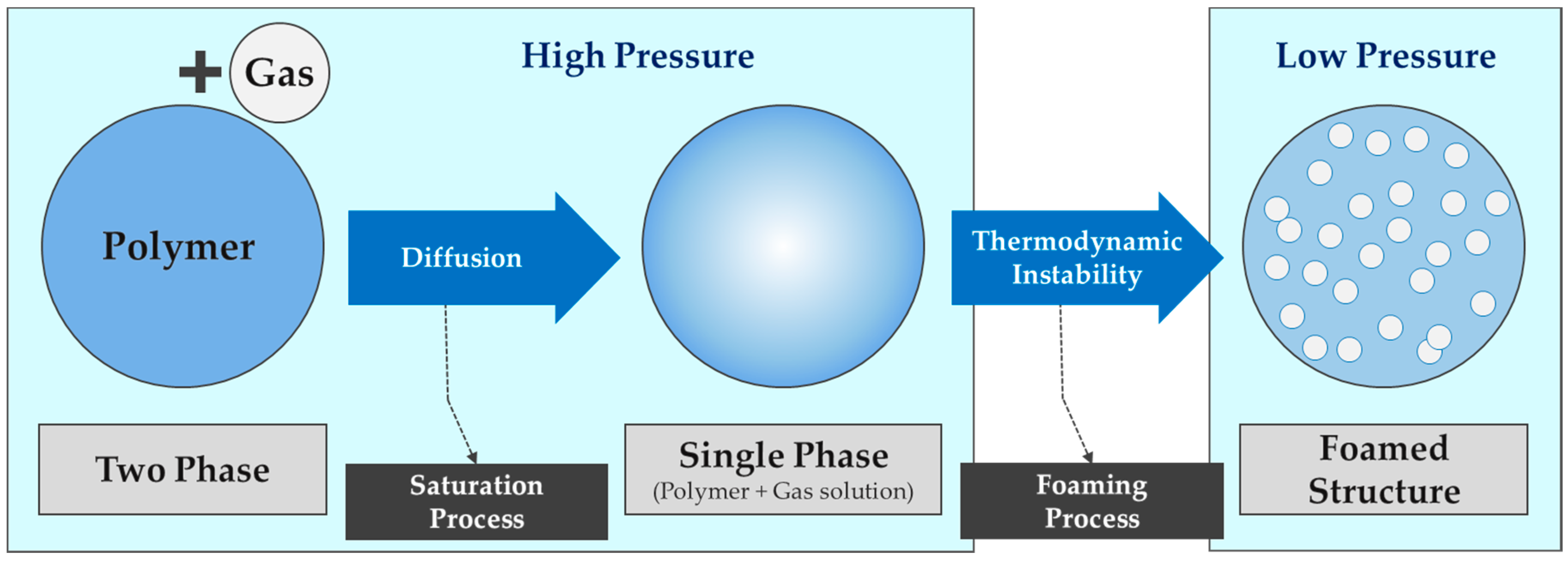 Actuators 09 00071 g004 Actuators 09 00071 g004