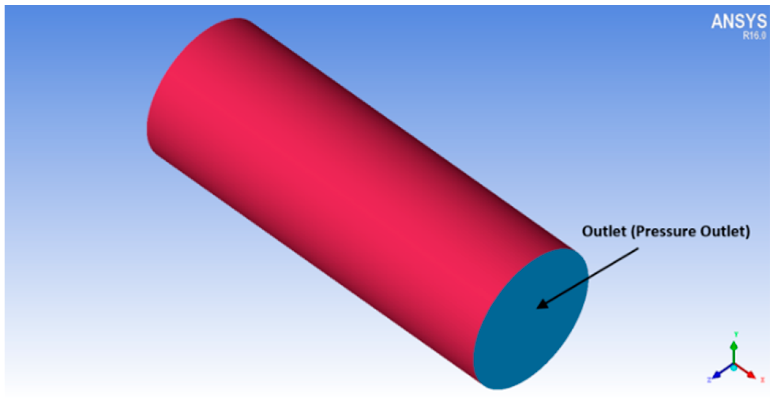 Actuators 09 00072 g008