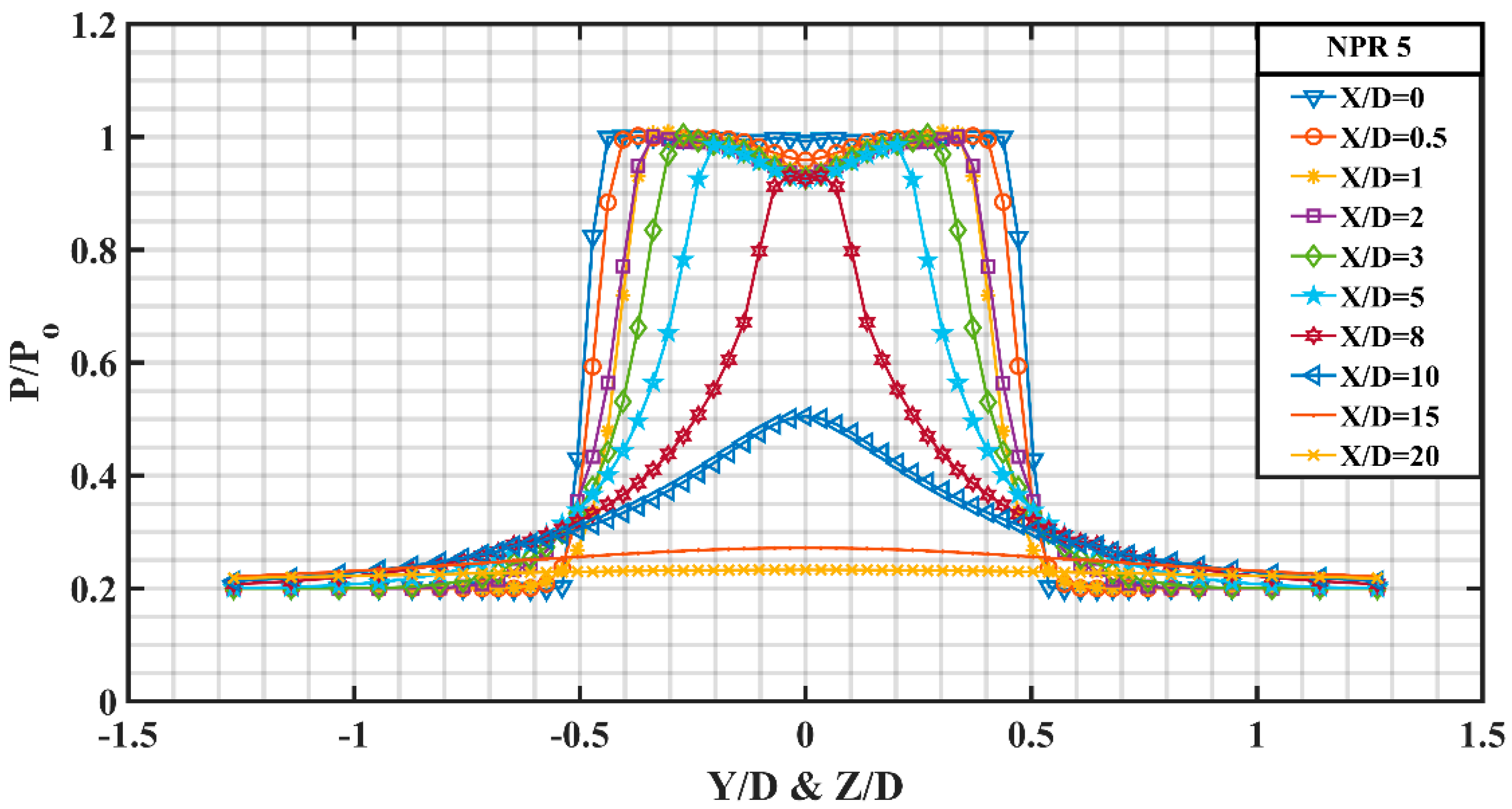 Actuators 09 00072 g018