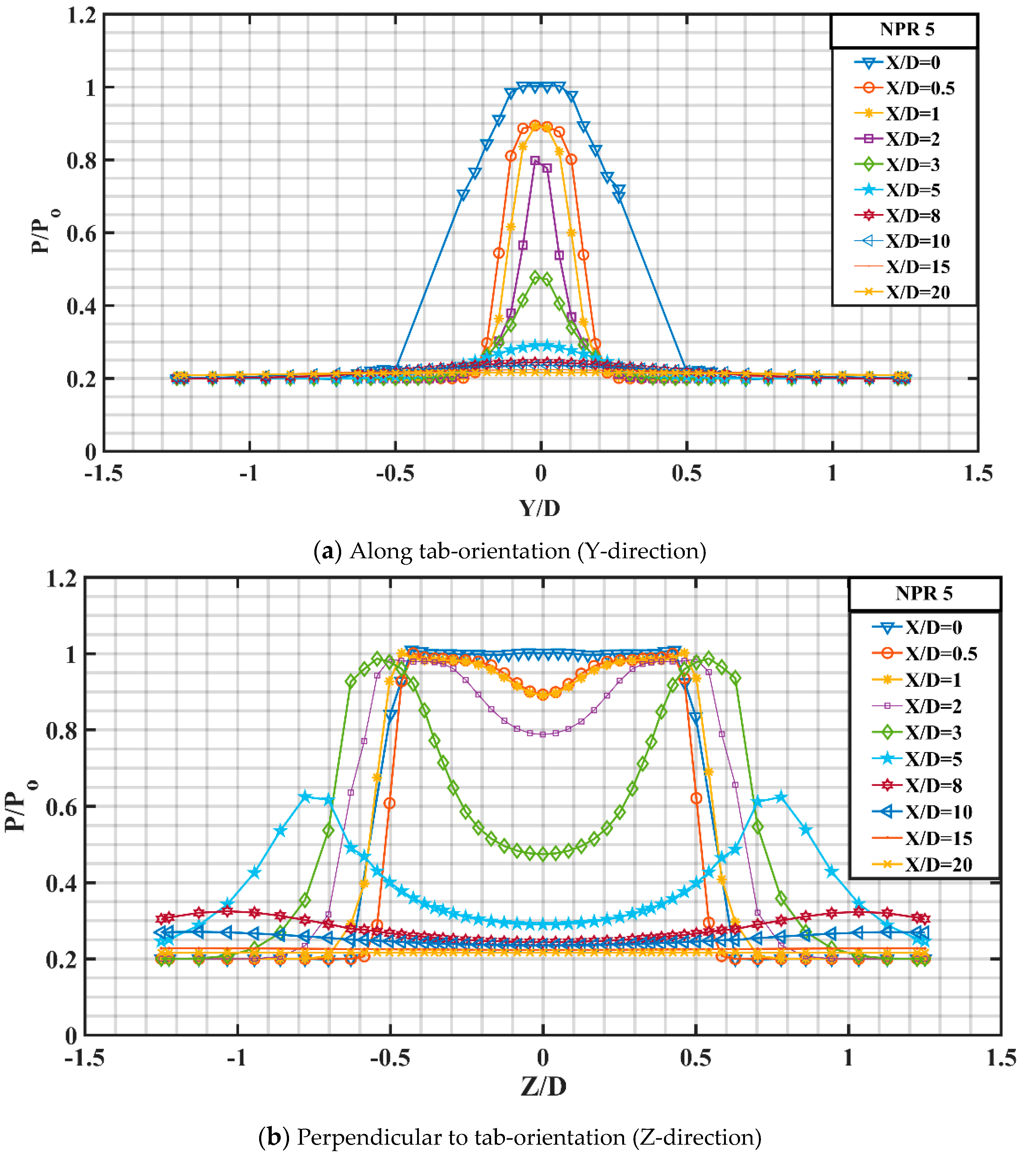 Actuators 09 00072 g019