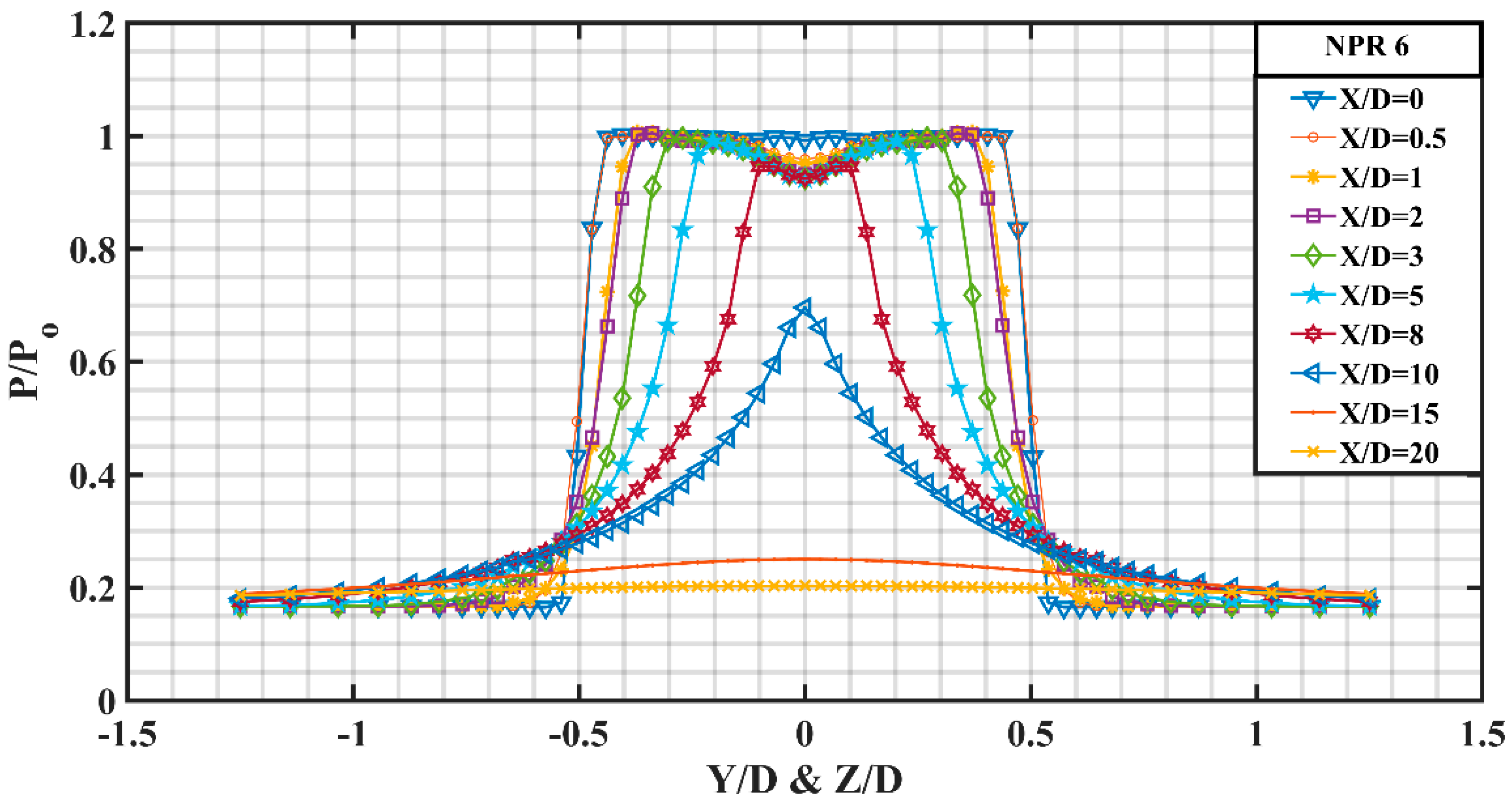 Actuators 09 00072 g020