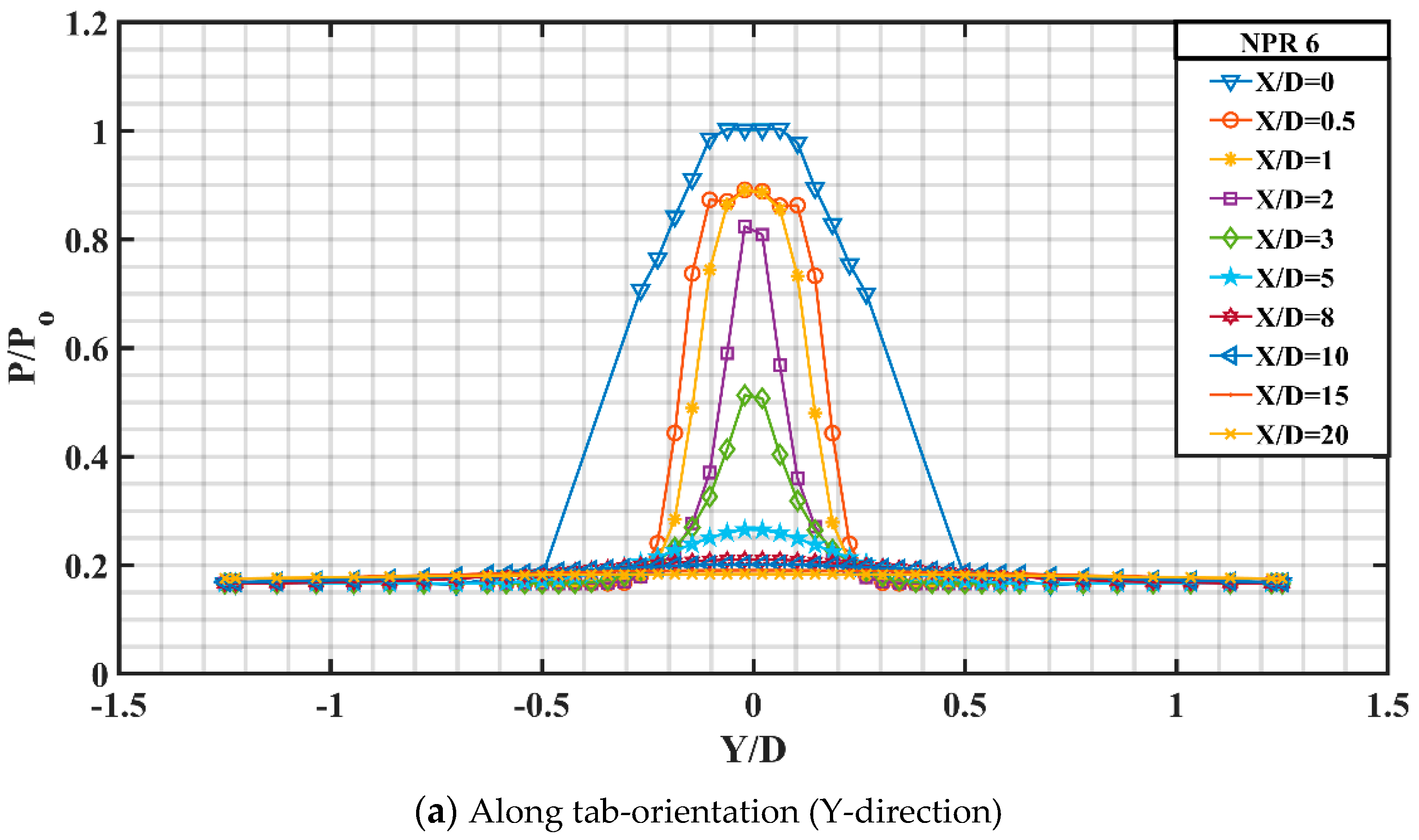 Actuators 09 00072 g021a
