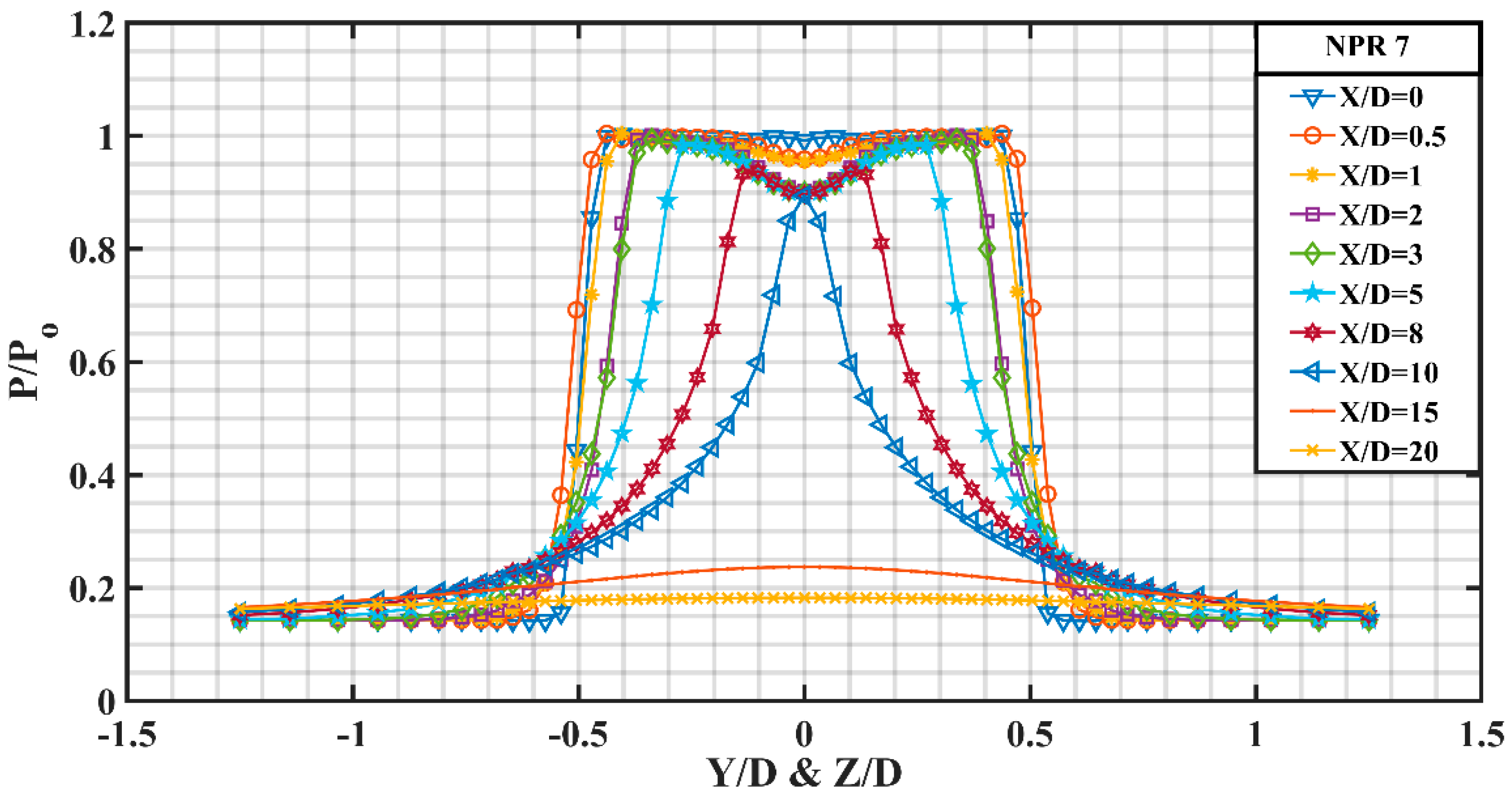 Actuators 09 00072 g022