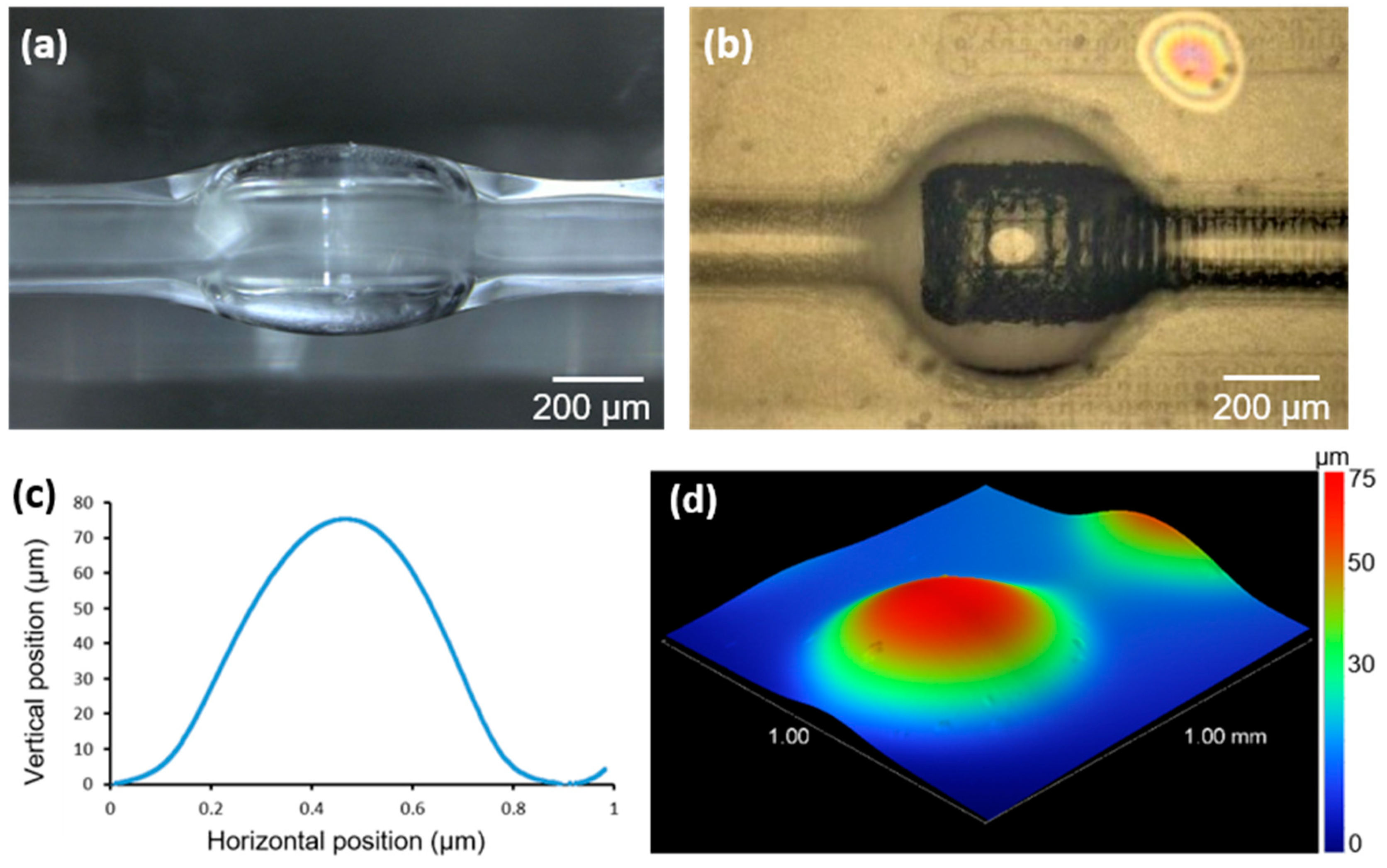 Actuators 09 00073 g004 Actuators 09 00073 g004