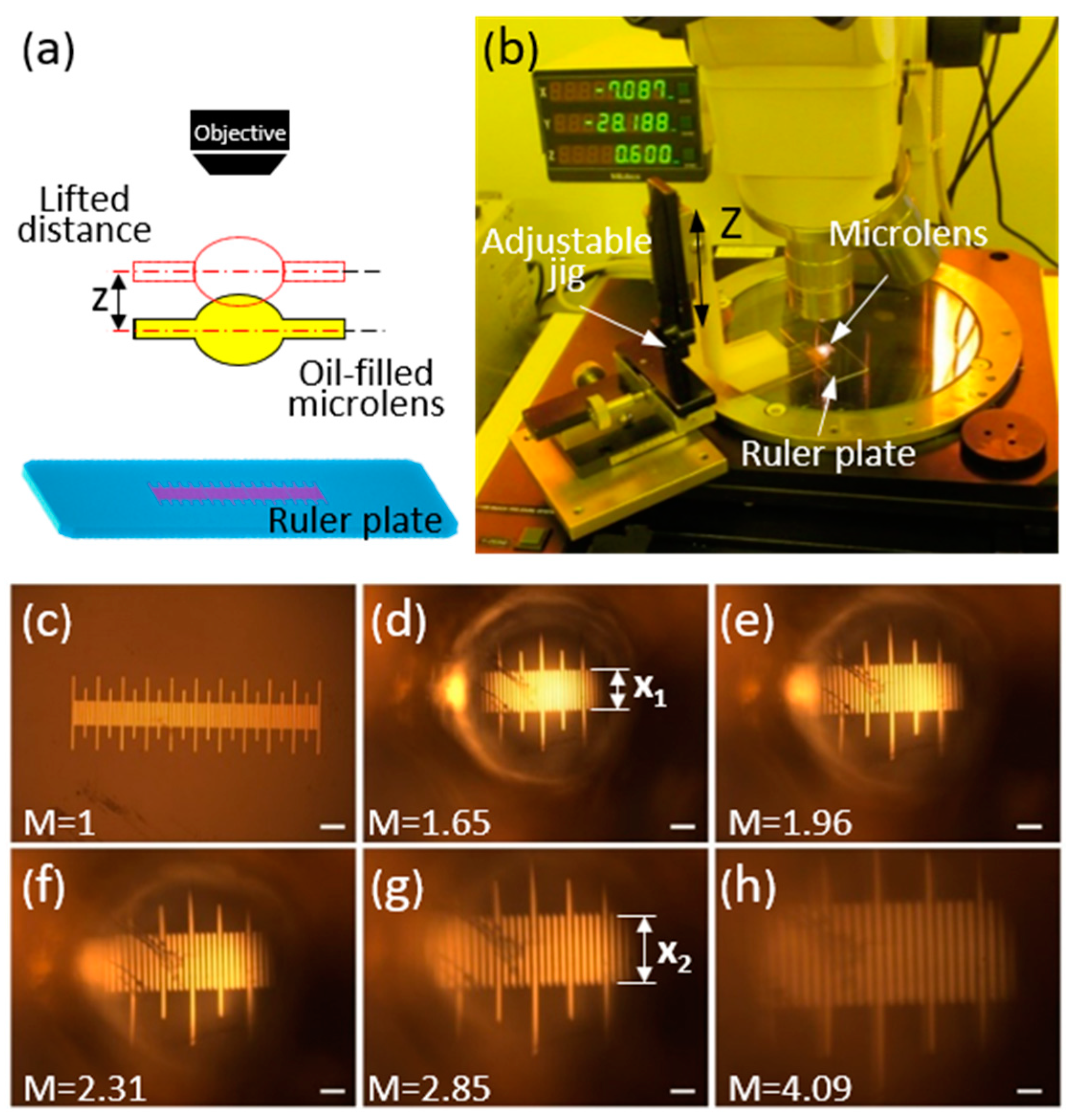 Actuators 09 00073 g005 Actuators 09 00073 g005