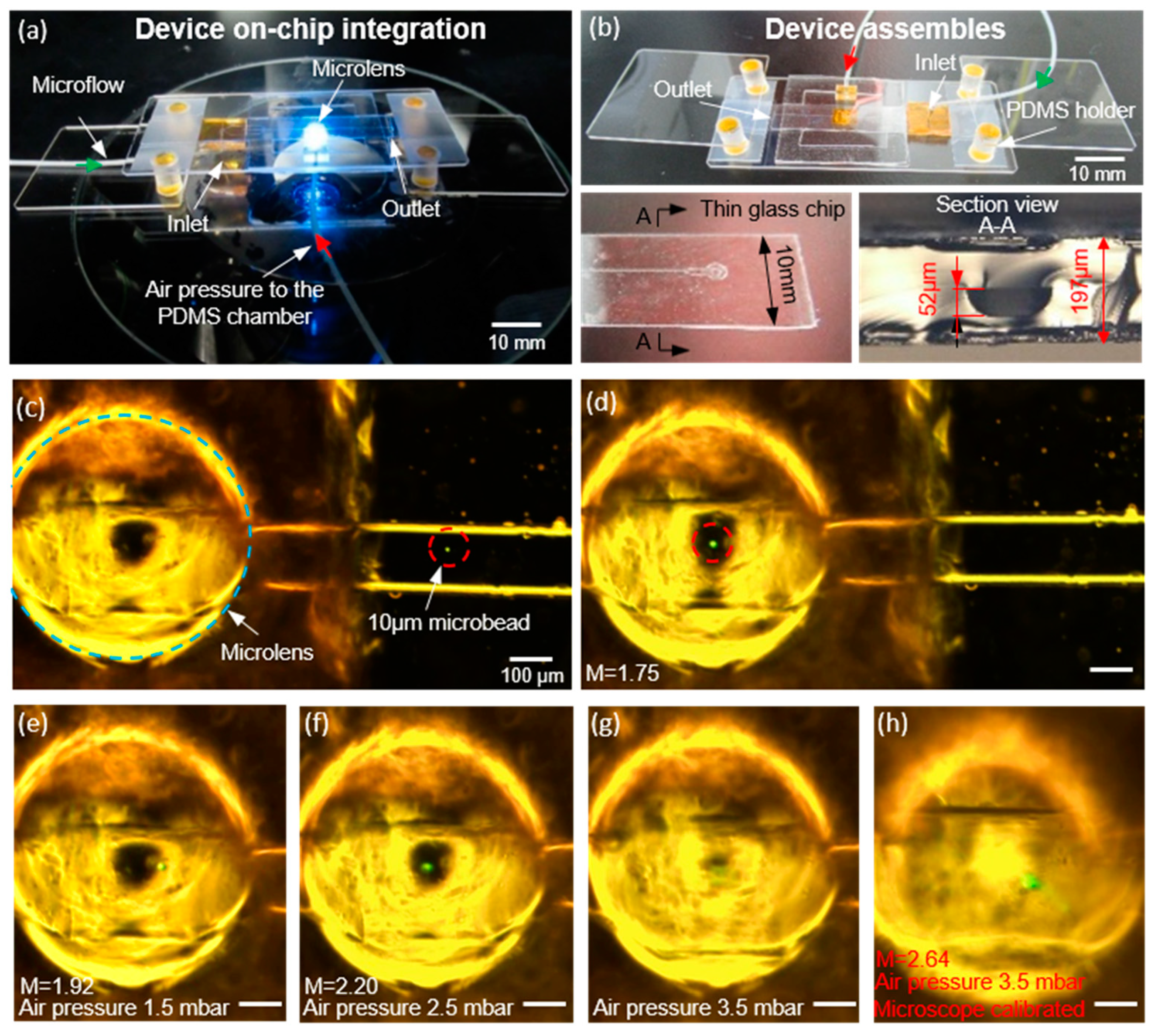 Actuators 09 00073 g007 Actuators 09 00073 g007