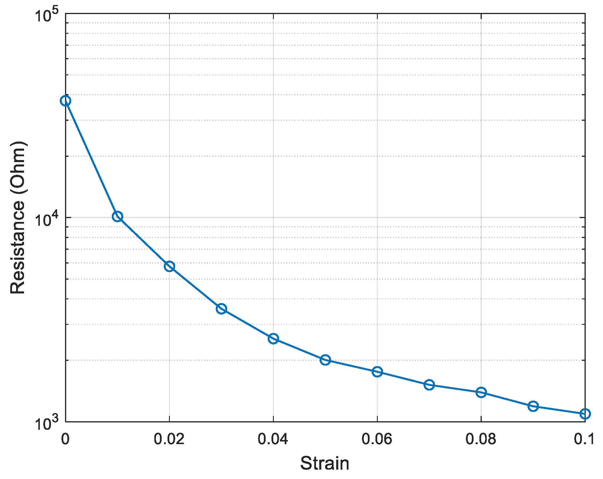 Actuators 09 00079 g005