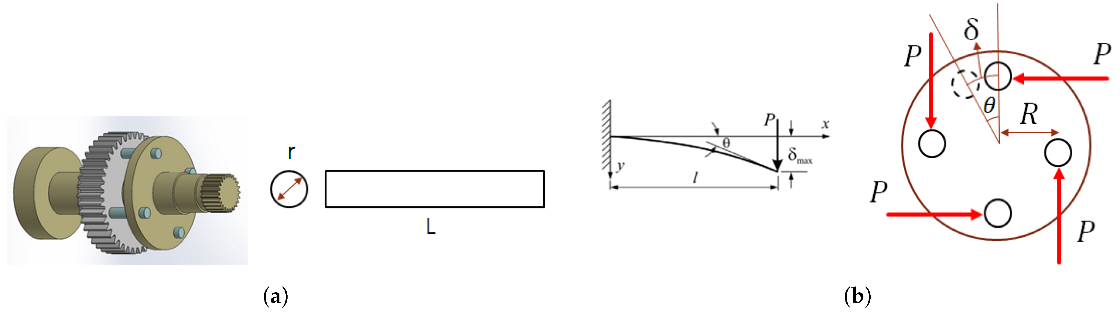 Actuators 09 00080 g003
