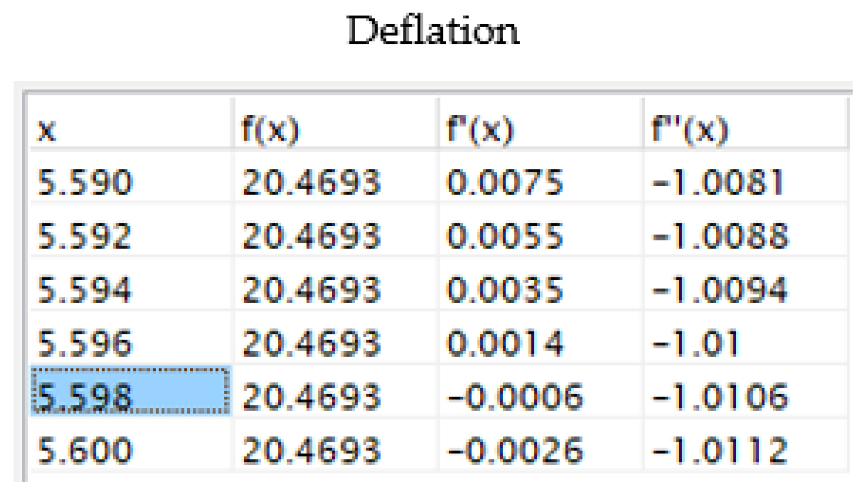 Actuators 09 00083 g006 Actuators 09 00083 g006