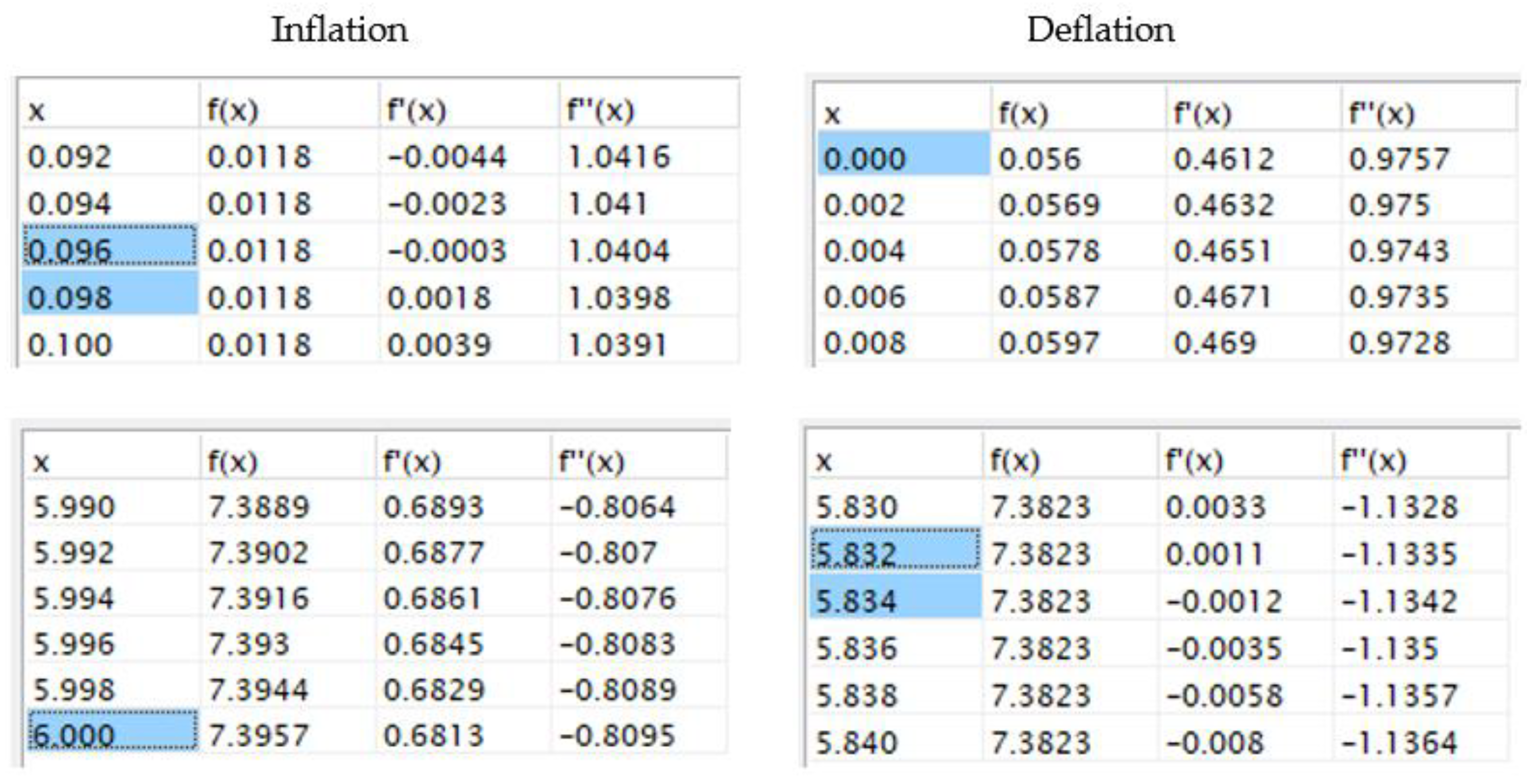 Actuators 09 00083 g009 Actuators 09 00083 g009