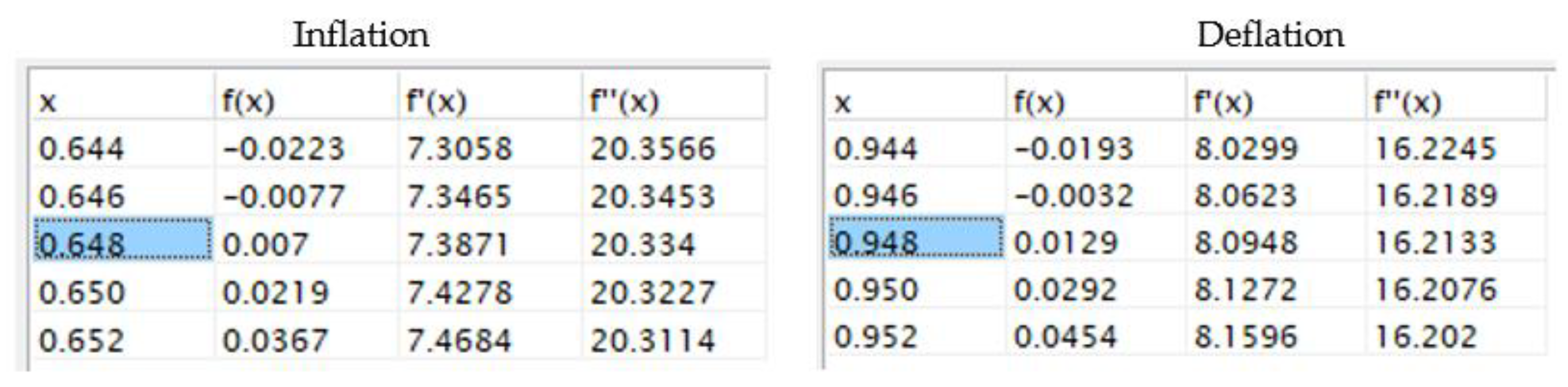Actuators 09 00083 g012 Actuators 09 00083 g012