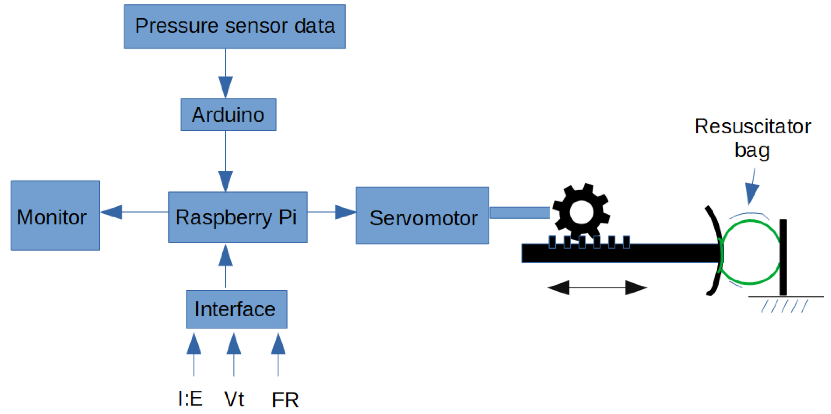 Actuators 09 00084 g002 Actuators 09 00084 g002
