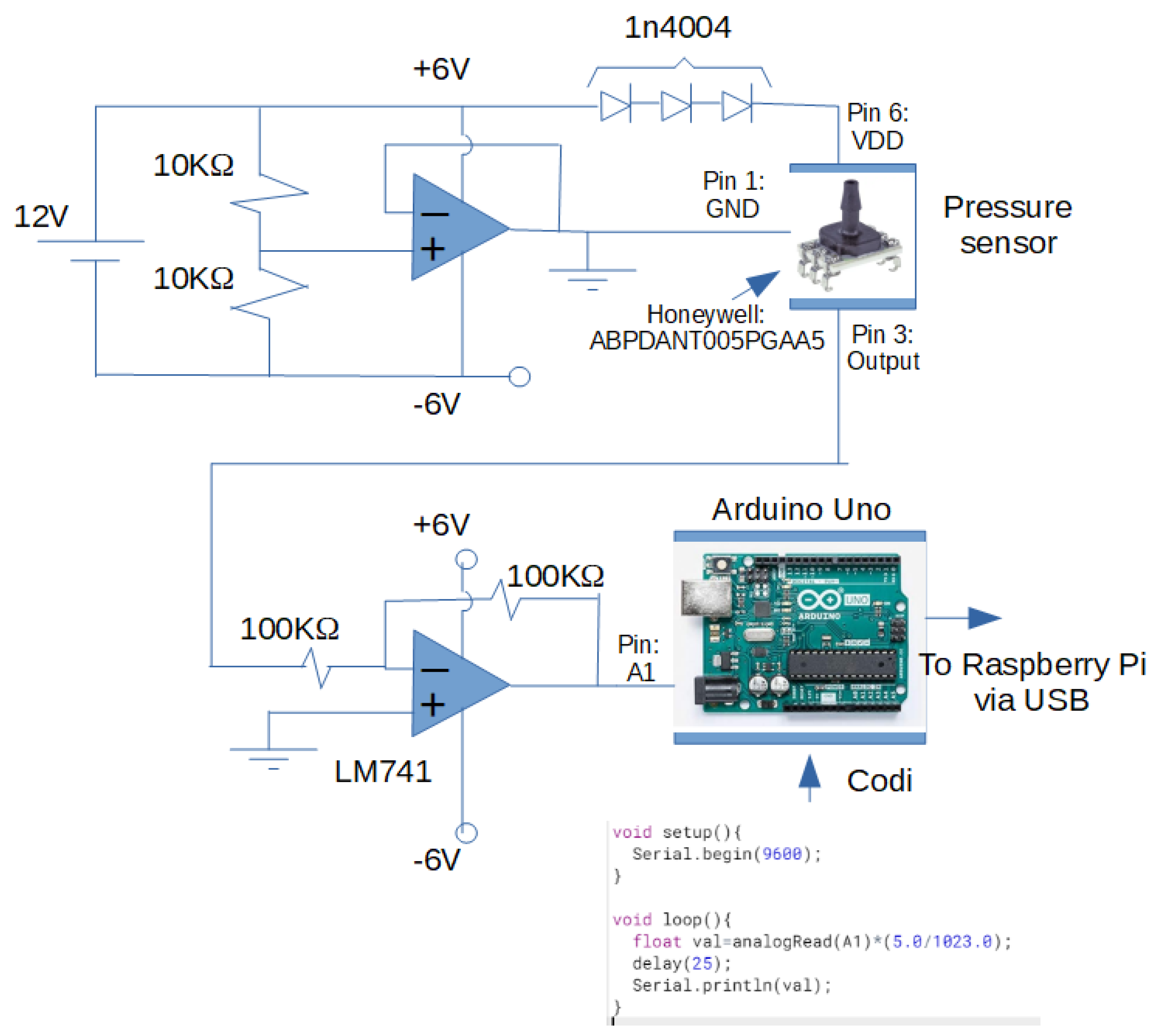 Actuators 09 00084 g004 Actuators 09 00084 g004