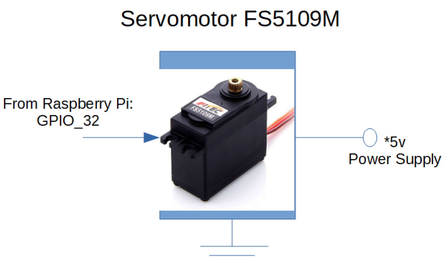 Actuators 09 00084 g005 Actuators 09 00084 g005