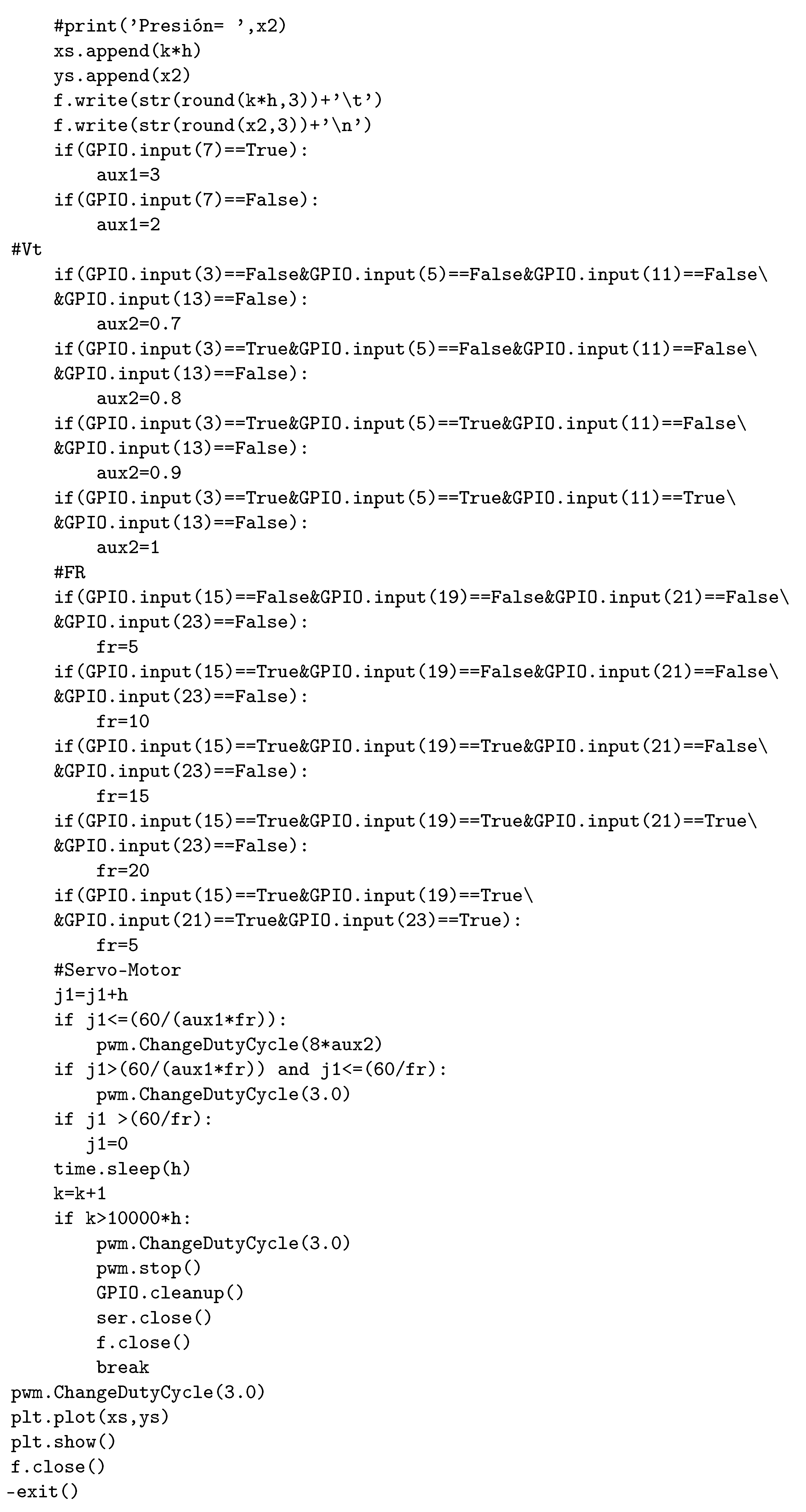 Actuators 09 00084 g012b Actuators 09 00084 g012b