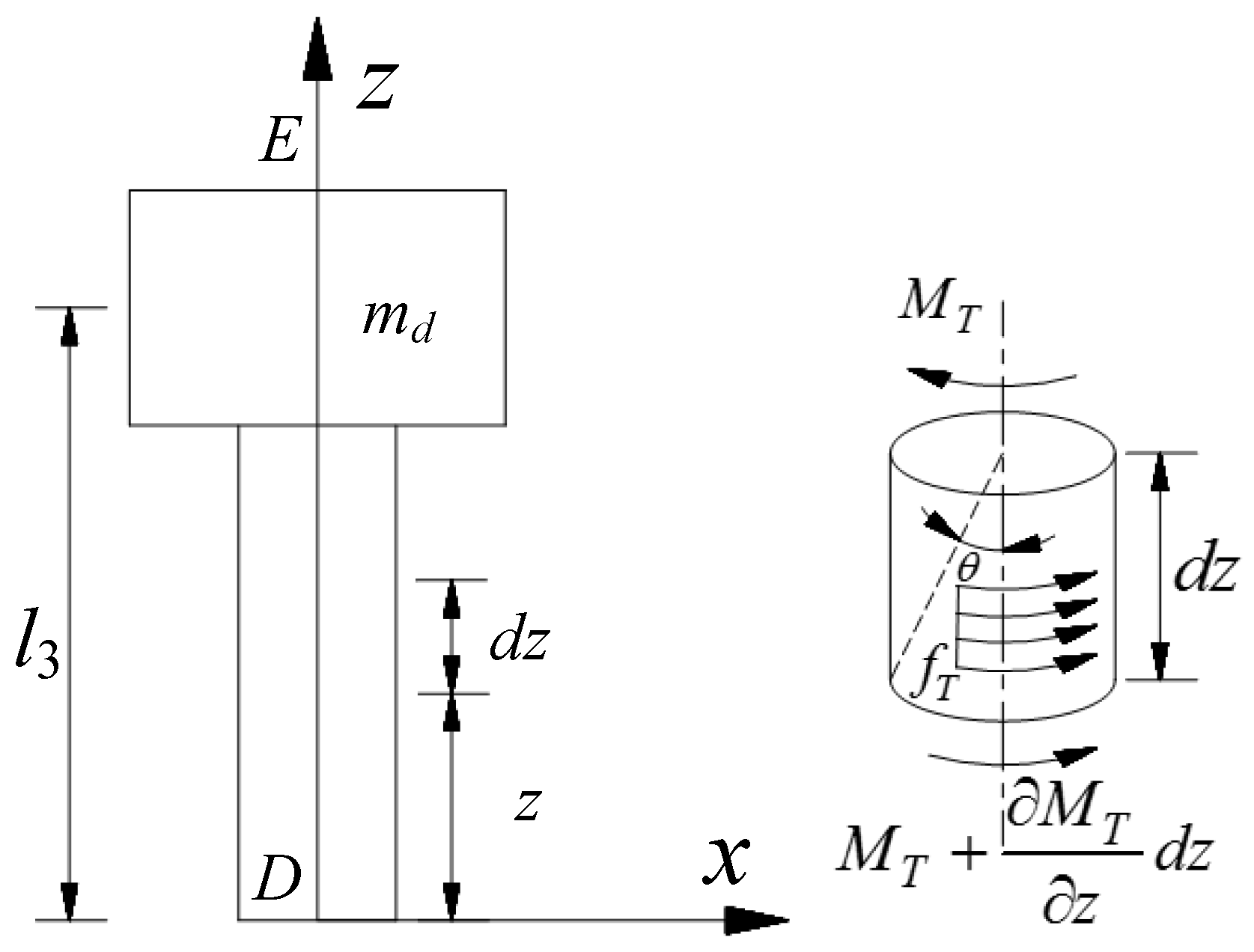 Actuators 09 00085 g008