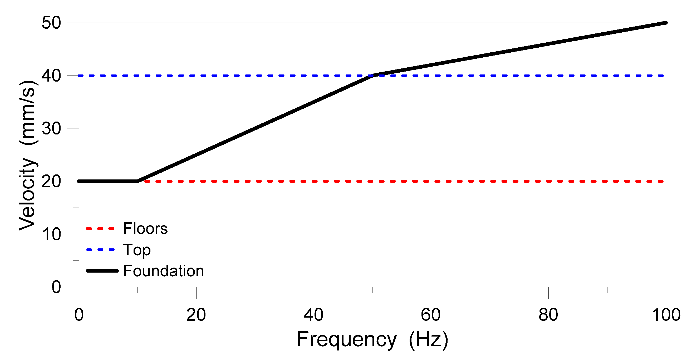 Actuators 09 00087 g004
