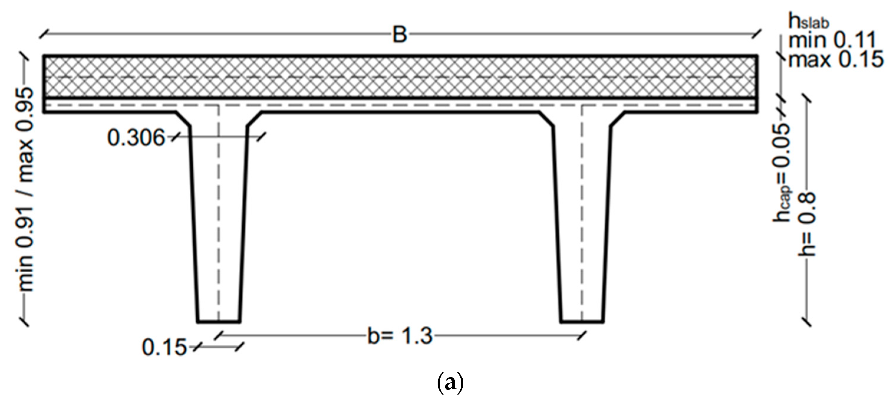 Actuators 09 00087 g006a