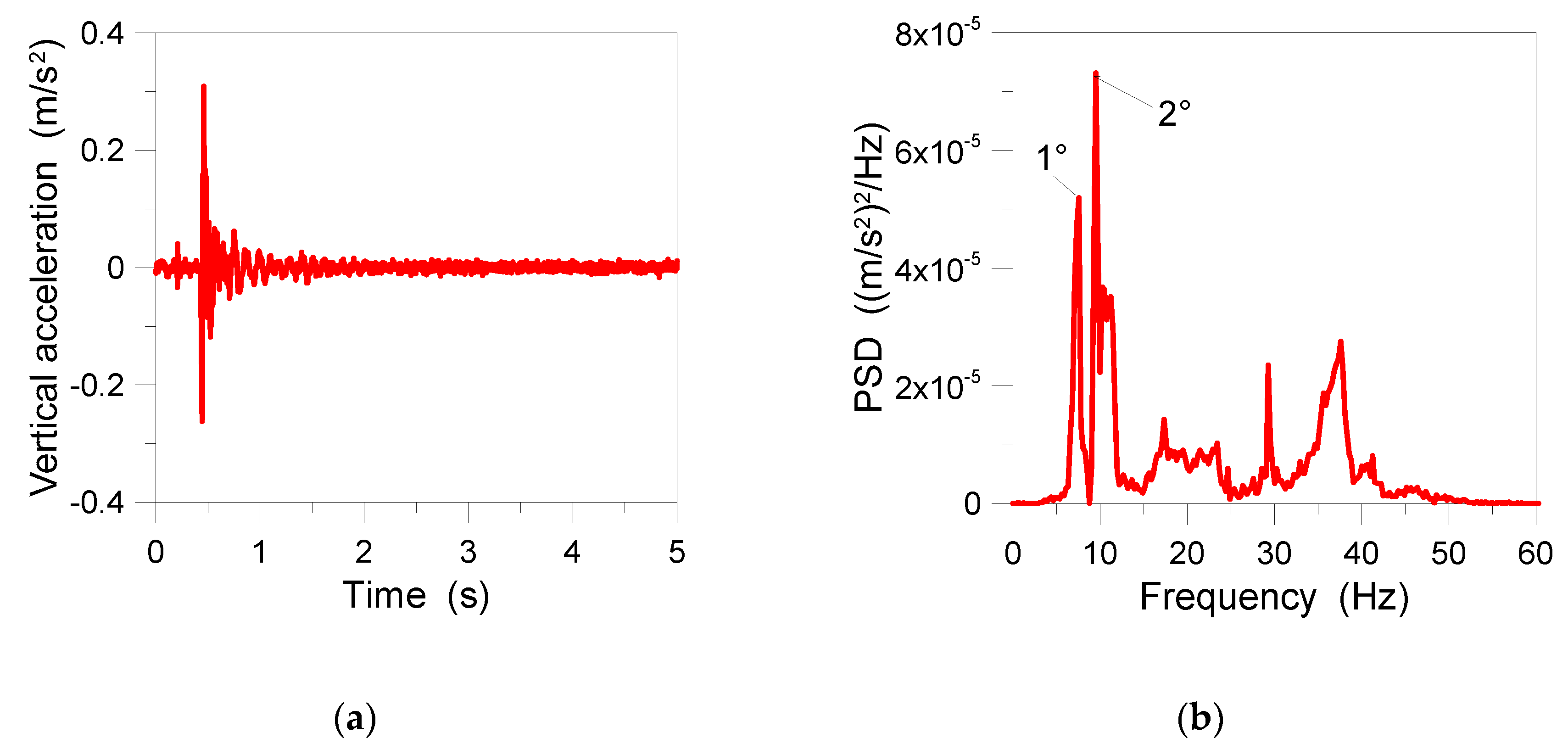 Actuators 09 00087 g013