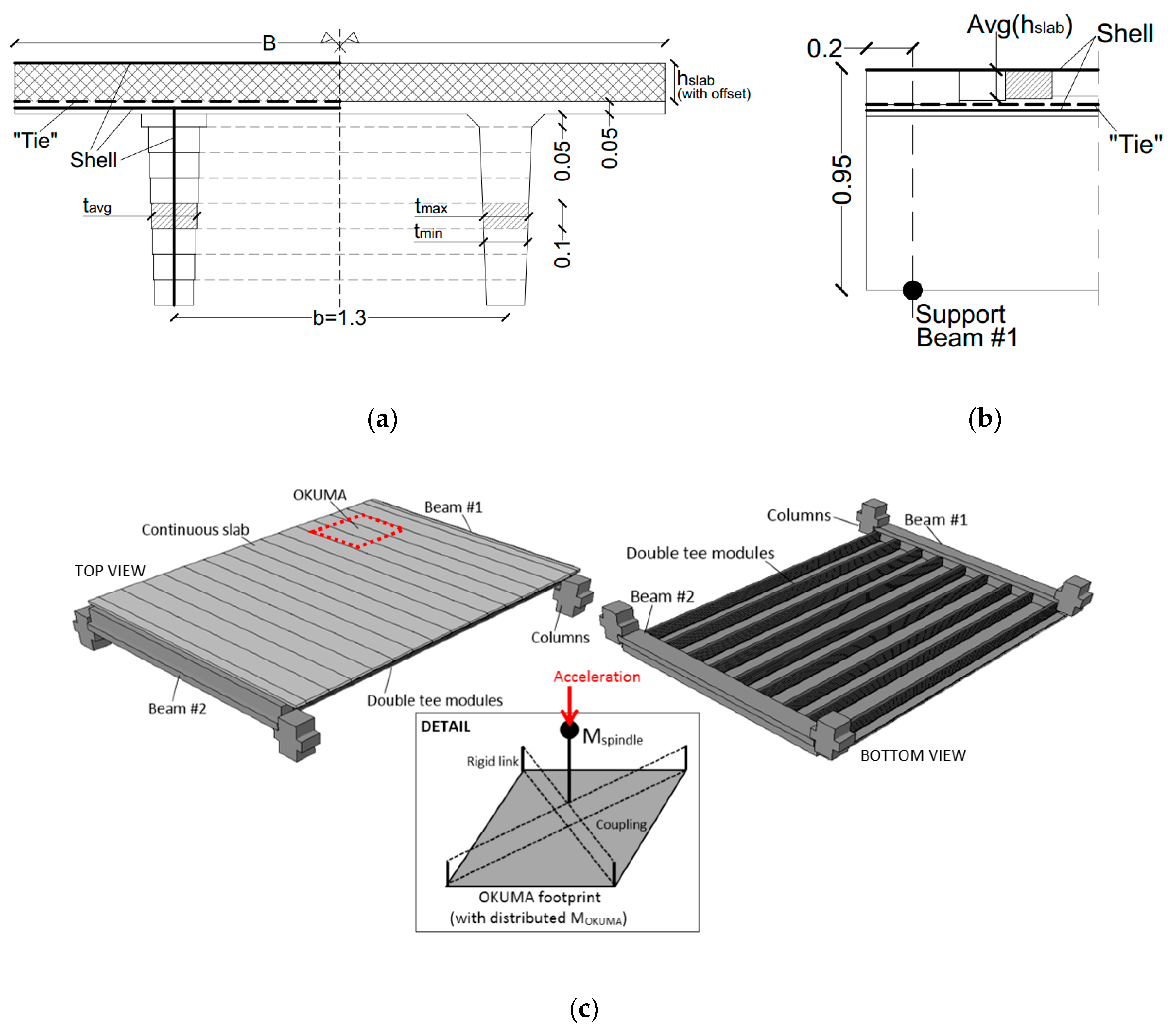 Actuators 09 00087 g016