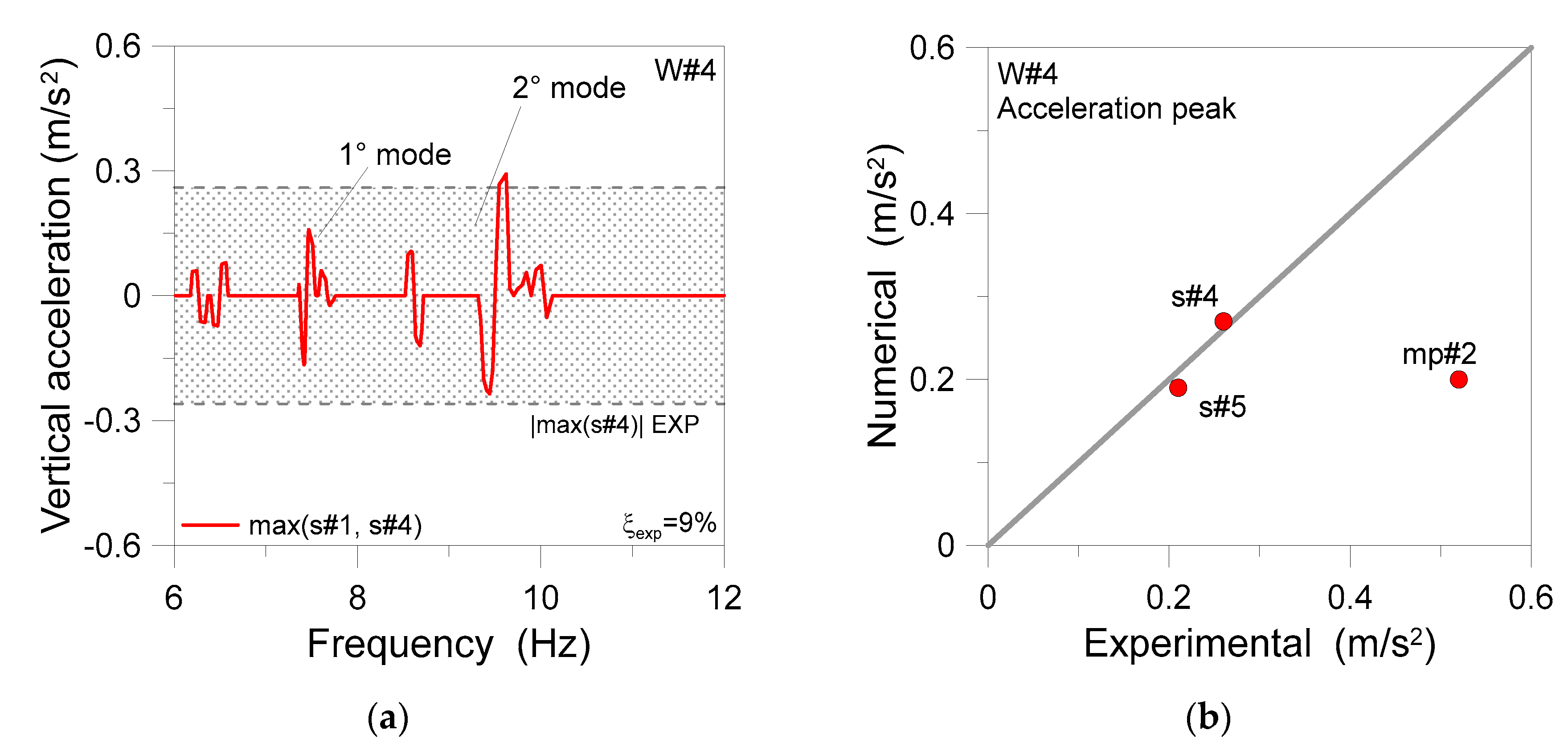 Actuators 09 00087 g020